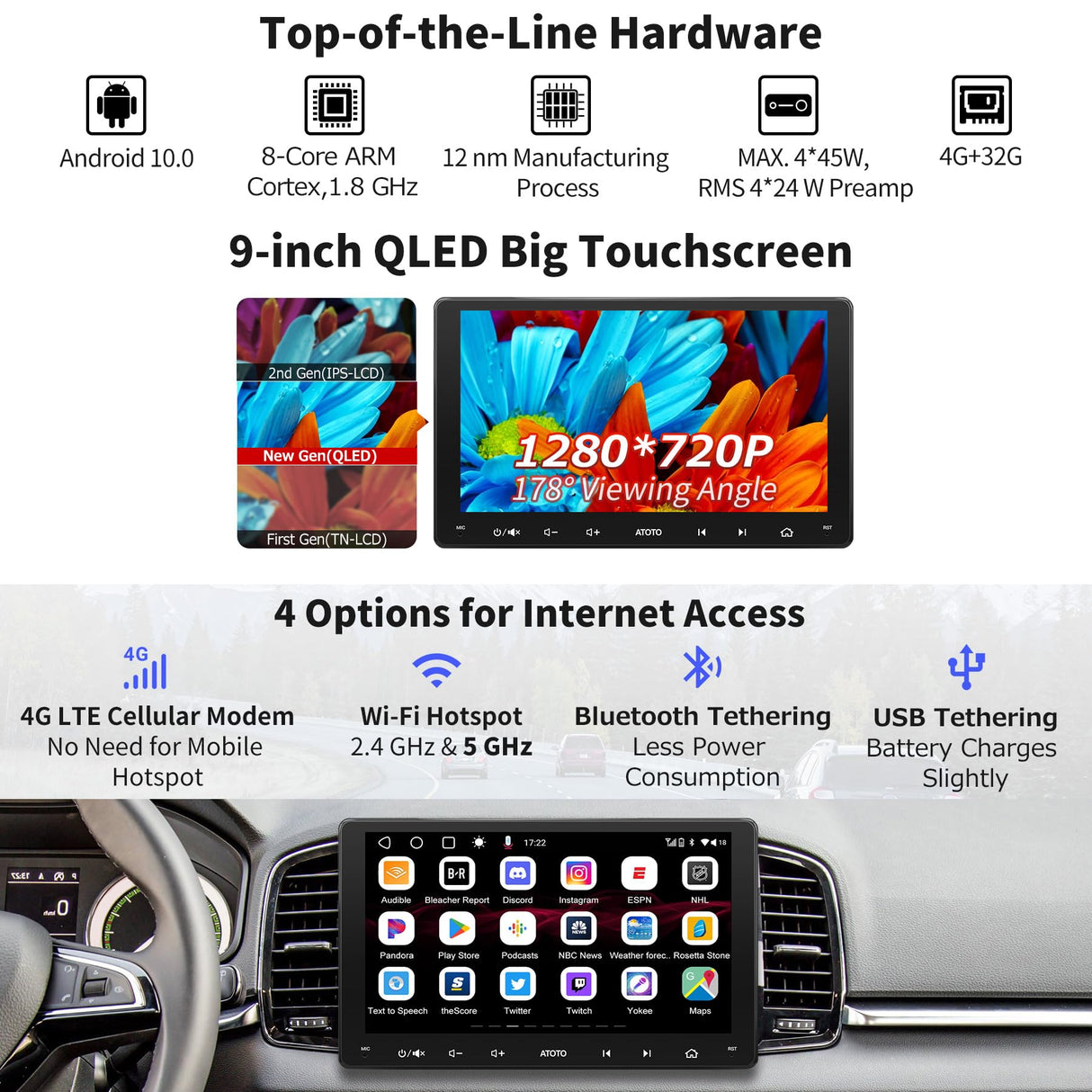 ATOTO S8MS 9" QLED 1280 * 720 Android Double Din Car Stereo, Built-in 4G LTE, Wireless Android Auto & Wireless CarPlay In Dash GPS Navi, GPS Tracking, 4G+32G, Dual Bluetooth, LRV&VSV, SCVC,S8G2094MS