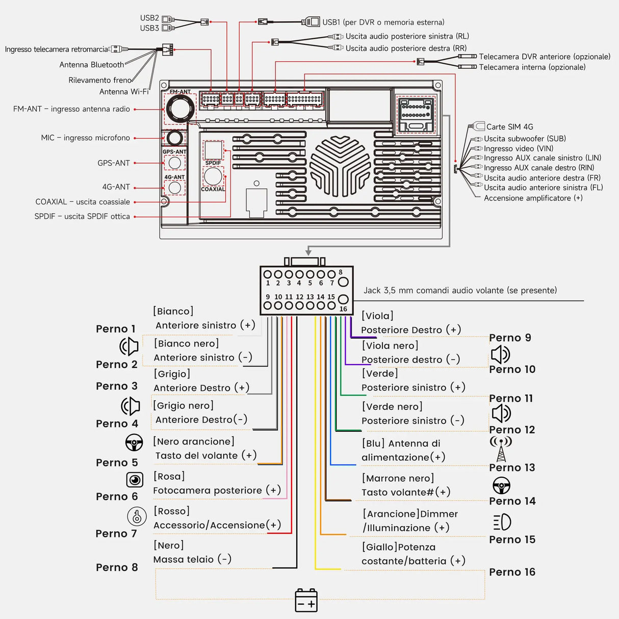 ATOTO A7G209PKL 9" Android 2 DIN Car Stereo, 4GB+64GB, Wireless CarPlay & Android Auto, Wi-Fi/Bluetooth/USB Tethering, Hi-Fi DSP with 4V Pre-Outs, AI Chat & GPS Tracking