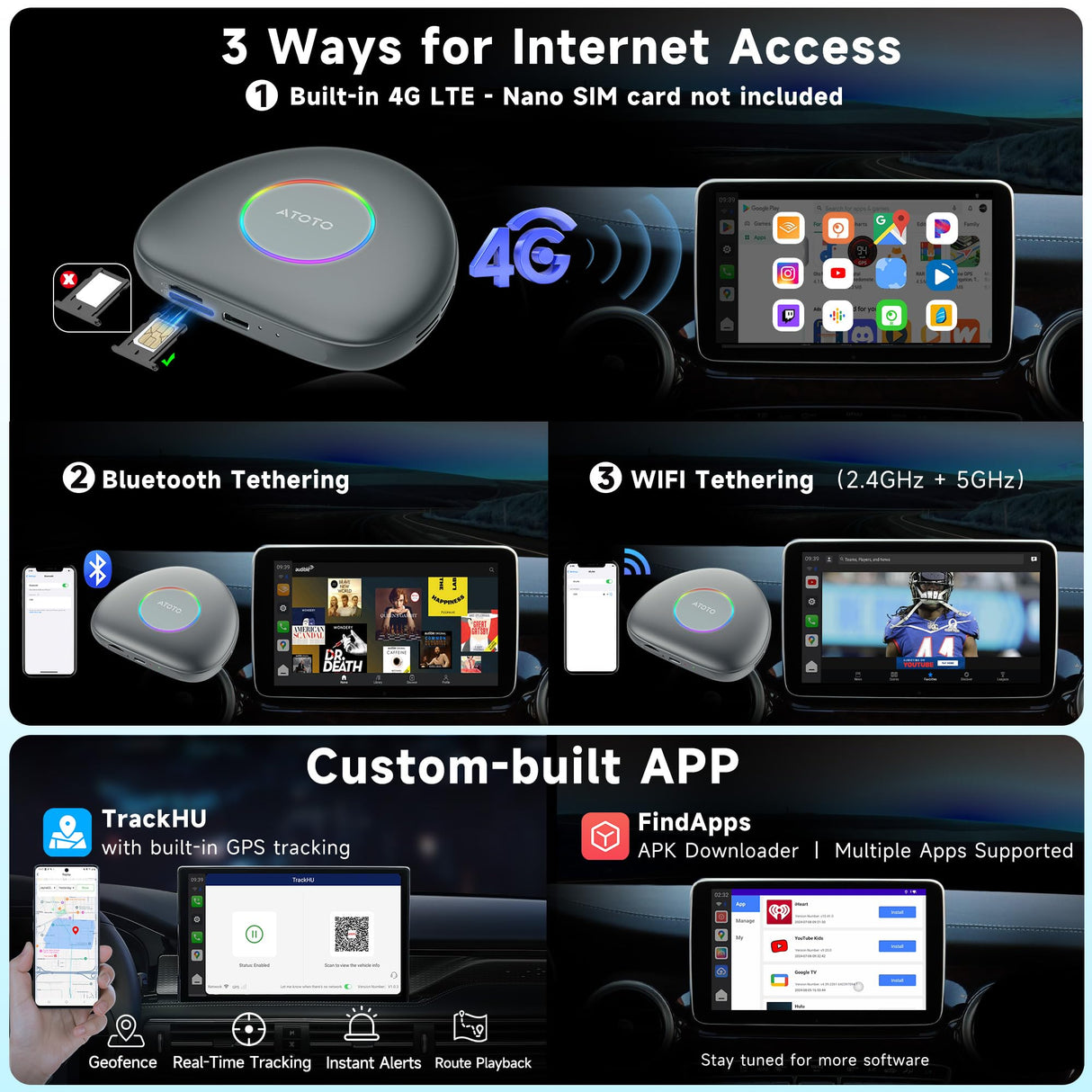 ATOTO CarWave CB6 Magic AI Box - Wireless CarPlay & Android Auto, Android 13 OS, 8-Core, 8G+128G, Car Streaming Video Box for Netflix, Spotify, 4G LTE, WiFi, Dual Bluetooth, OBD II, microSD, OTA, Gray