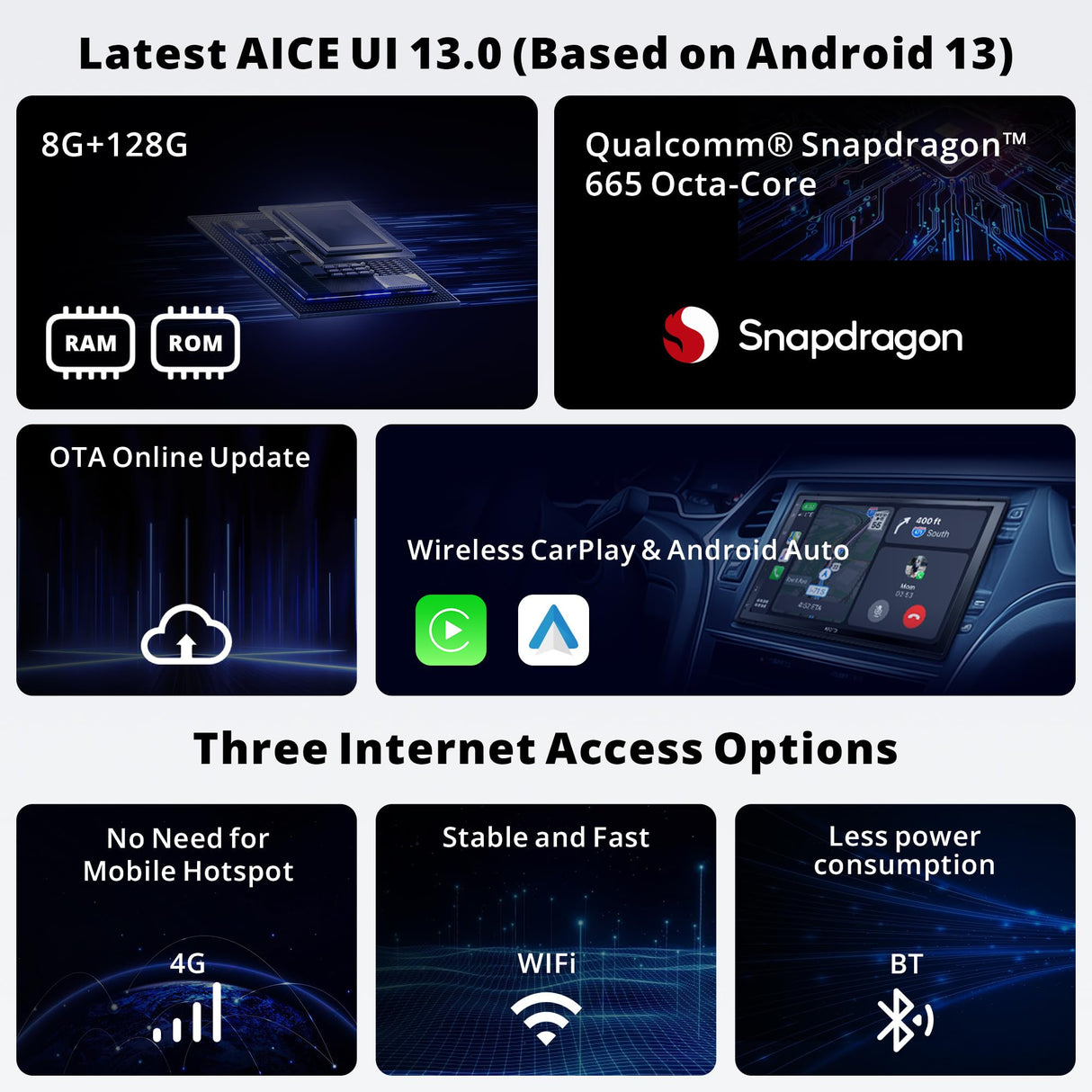 ATOTO X10DG209E 9.35" QLED DAB+ Android Double Din Car Audio 8+128G 4G LTE Wireless CarPlay & Android Auto AI Voice Assistant GPS Tracking Dual Camera Inputs & Mic & Bluetooth