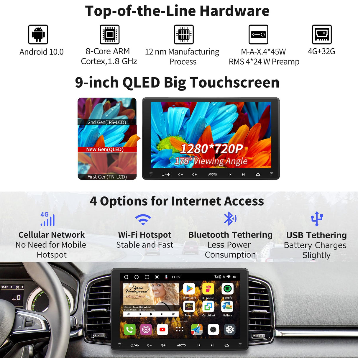 ATOTO S8G2094MS 9" Double Din Car Stereo with 1080P Front & Backup Camera Input, QLED Touchscreen, Wireless CarPlay & Android Auto, 4G+32G, Built-in 4G/Wi-Fi, Dual BT/USB, DSP, AMP, SUB, GPS