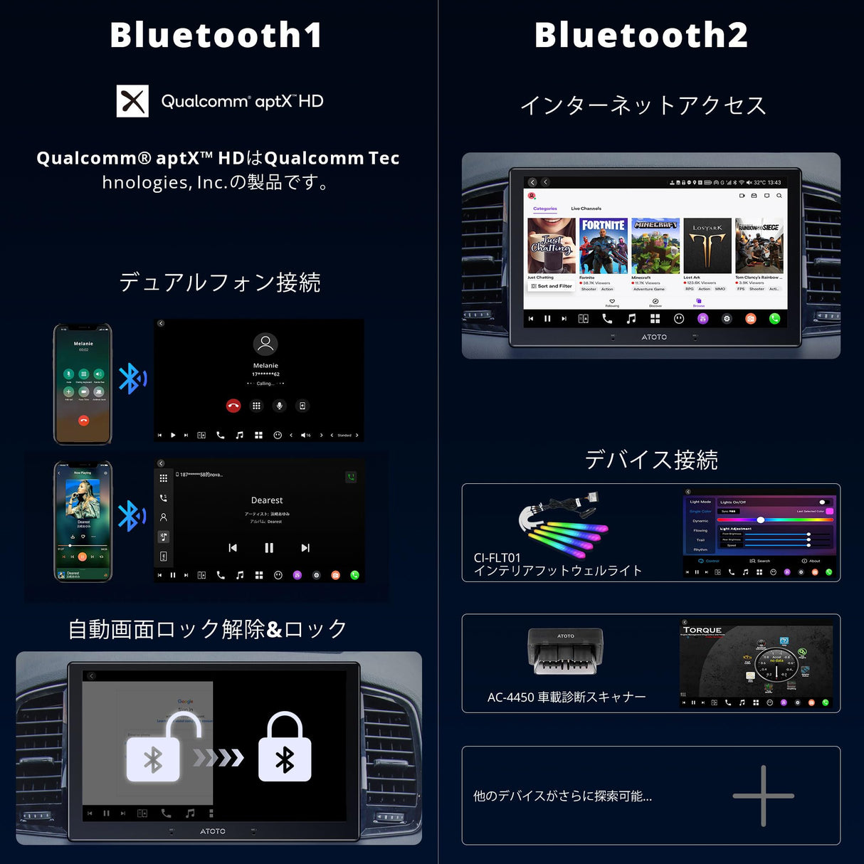 ATOTO X10G110E 10インチ 1DIN ディスプレイオーディオ 36B-EQ AI Android カーナビ - 8G+128G フローティングディスプレイ、4G LTE、ワイヤレス Carplay & Android Auto、デュアルフォン接続、2 Bluetooth、HDMI入力、LRV & SCVC、デュアル内蔵ノイズキャンセリングマイク、GPSサーチ