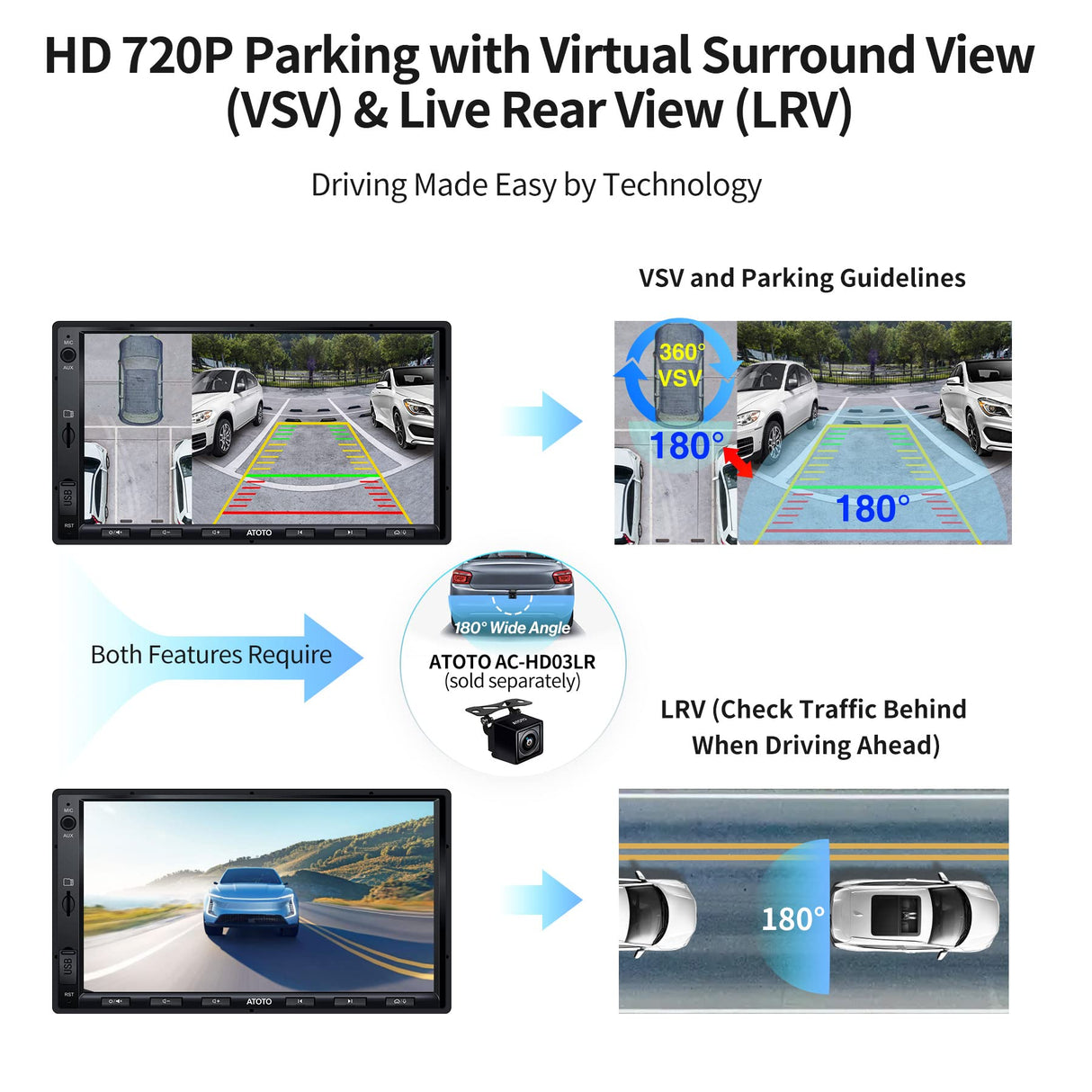 ATOTO S8G2A74SD Standard 7" Double Din Android Car Stereo with Navigation, HD Rearview with LRV, Wireless CarPlay & Android Auto, IPS Display and More