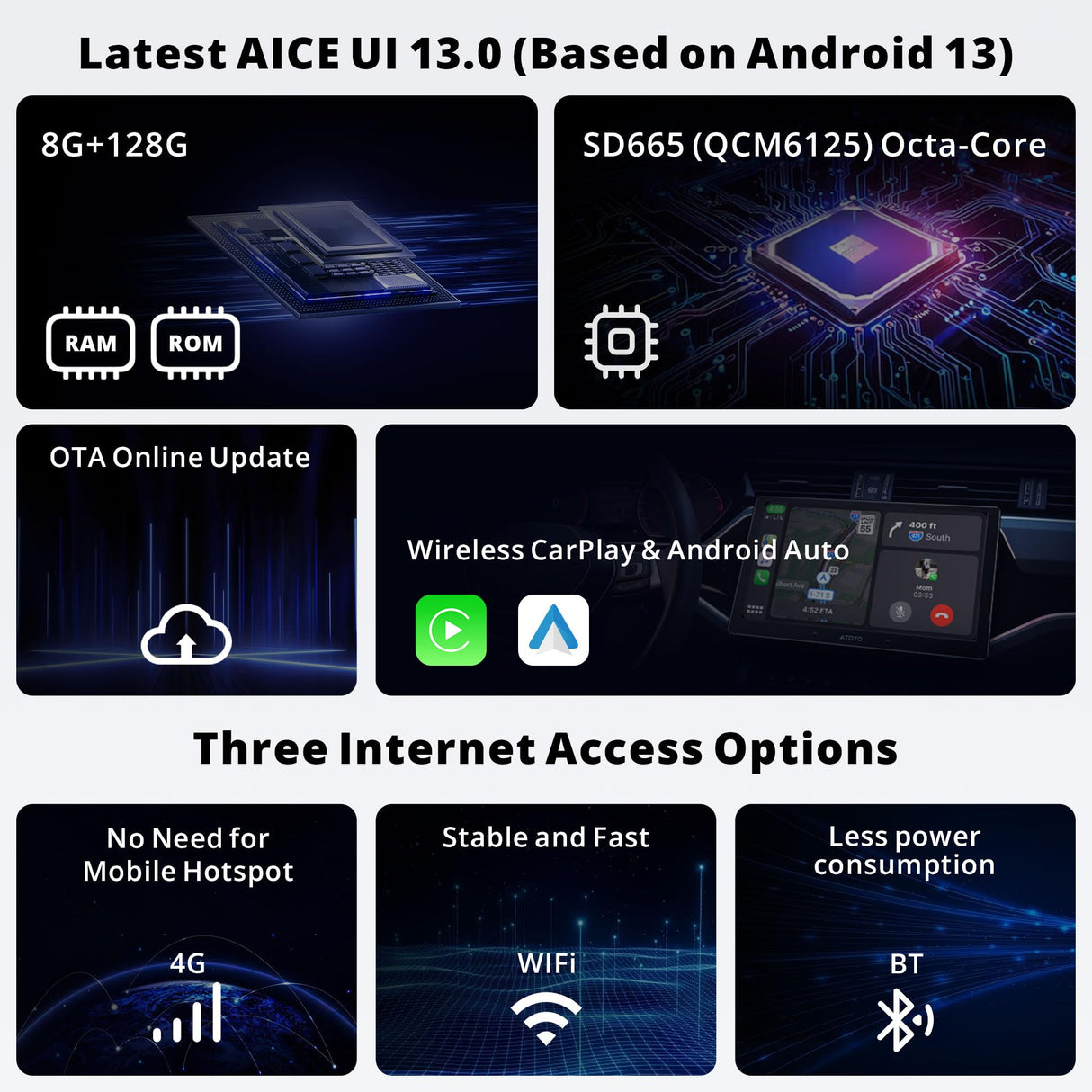 ATOTO X10G211E 10" Double Din Car Stereo, Android In-Dash Navigation, Wireless CarPlay & Android Auto, 4G LTE, ChatGPT AI Assistant, Dual Phone Connection, Dual Bluetooth