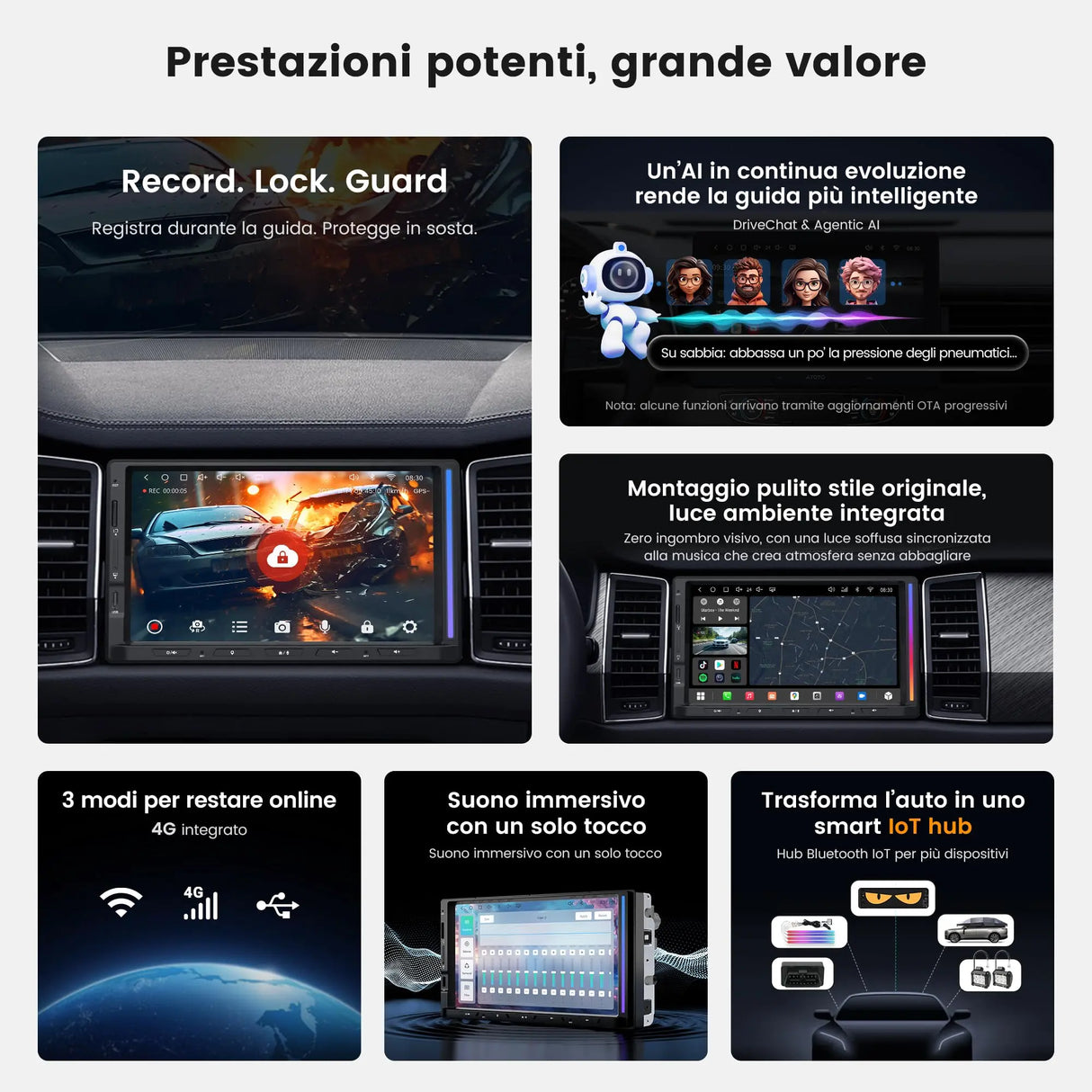 ATOTO S84G2D7PB 7" 2 DIN Android Car Radio, Wireless CarPlay & Android Auto, Agentic AI, Ambient Lighting, Emergency Crash Alert, Parking Surveillance, Hi-Fi DSP with 4V Pre-Out