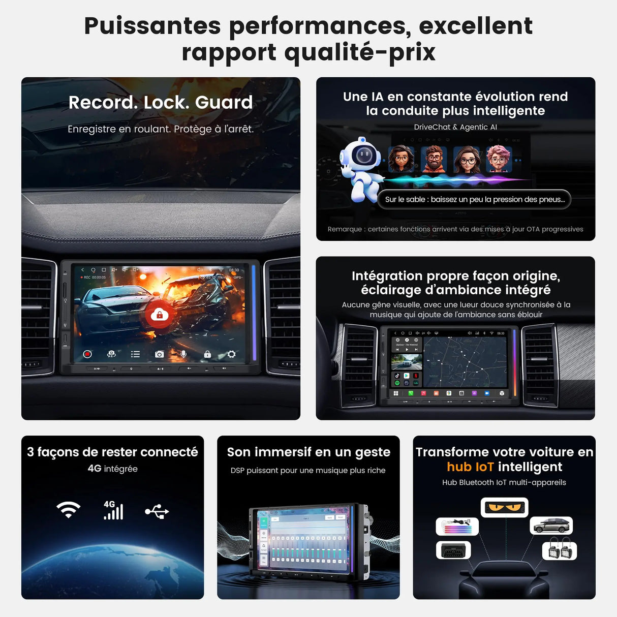 ATOTO S84G2D7PB 7" Autoradio Android 2 DIN Écran Tactile avec Éclairage d'Ambiance, Alerte de Collision d'Urgence, Surveillance de Stationnement, DSP Hi-Fi avec Sorties 4V