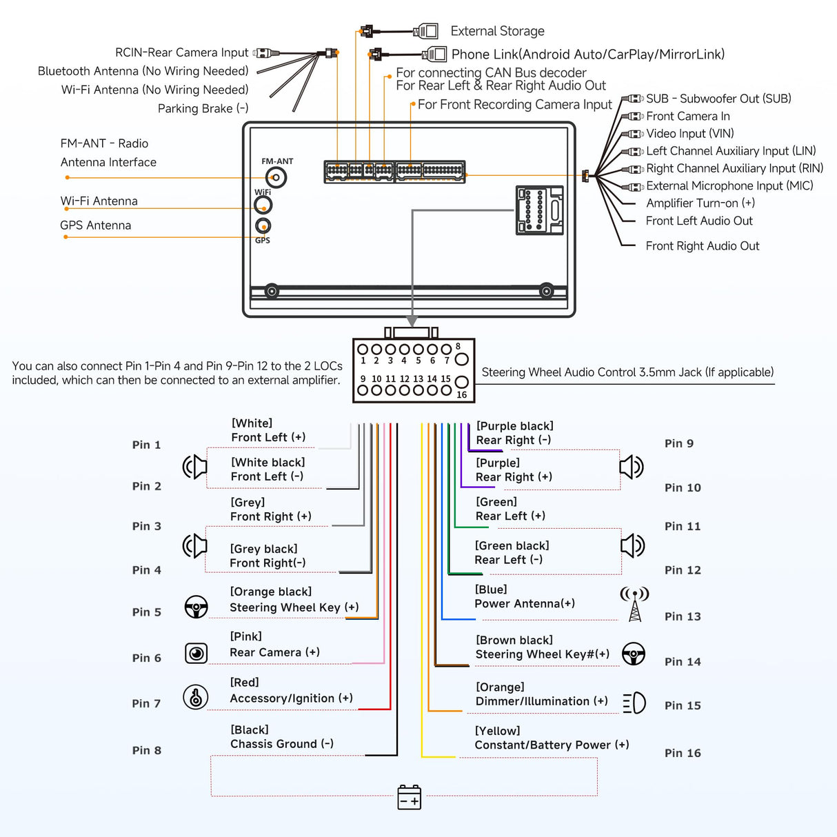 ATOTO S8G2C74MS 7" Android Double Din Car Audio with Backup Camera, Wireless CarPlay & Android Auto, QLED Fully Laminated Touchscreen, 8-Core, Built-in 4G LTE, WiFi/BT/USB Tethering, 4G+32G, HD LRV