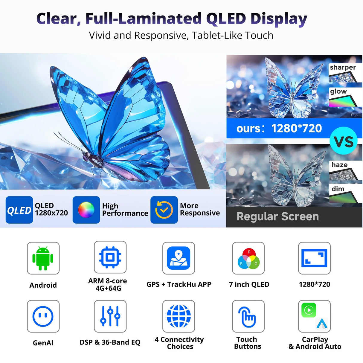 ATOTO A6G2C7PL 7" AI Double Din Car Stereo with 8-Core 4G+64G, Wireless CarPlay & Android Auto, 4G LTE, MirrorLink, Dual Bluetooth, Fully Laminated Touchscreen, 36-Band EQ, SCVC & GPS Tracking