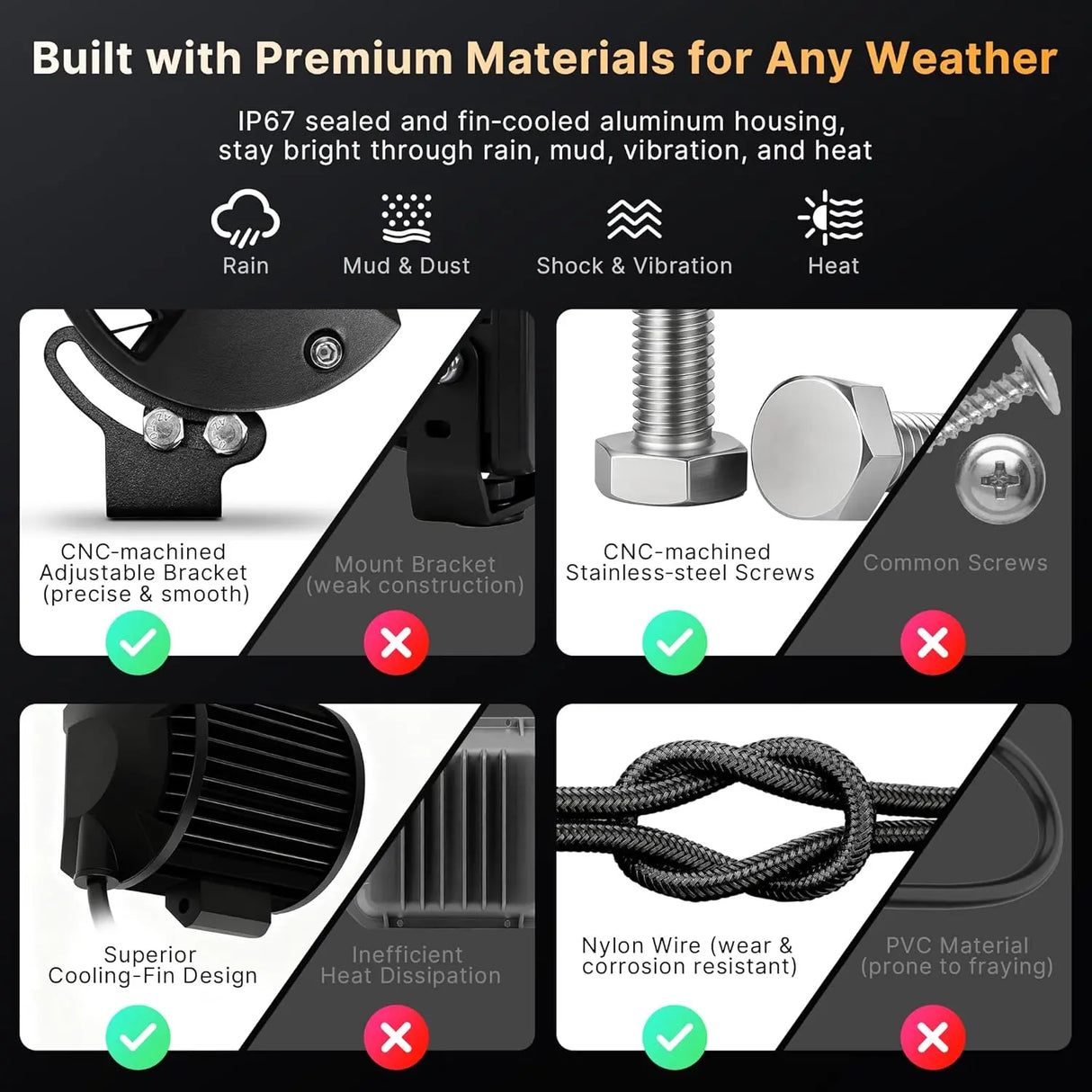 ATOTO AL-4IN6-18W LEAPROCK 4” LED Work Lights 18W Flood Beam, Smart App Controlled Off-Road Driving Lights with CarPlay & Android Auto Support, IP67 Waterproof 6000K White Pods for Truck, ATV, UTV, SUV & Boat (2-Pack)