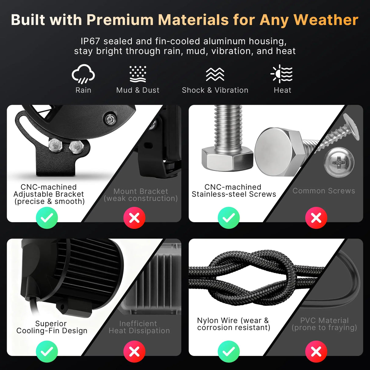 ATOTO AL-4IN6-18W LEAPROCK 4” LED Work Lights 18W Flood Beam, Smart App Controlled Off-Road Driving Lights with CarPlay & Android Auto Support, IP67 Waterproof 6000K White Pods for Truck, ATV, UTV, SUV & Boat (2-Pack)