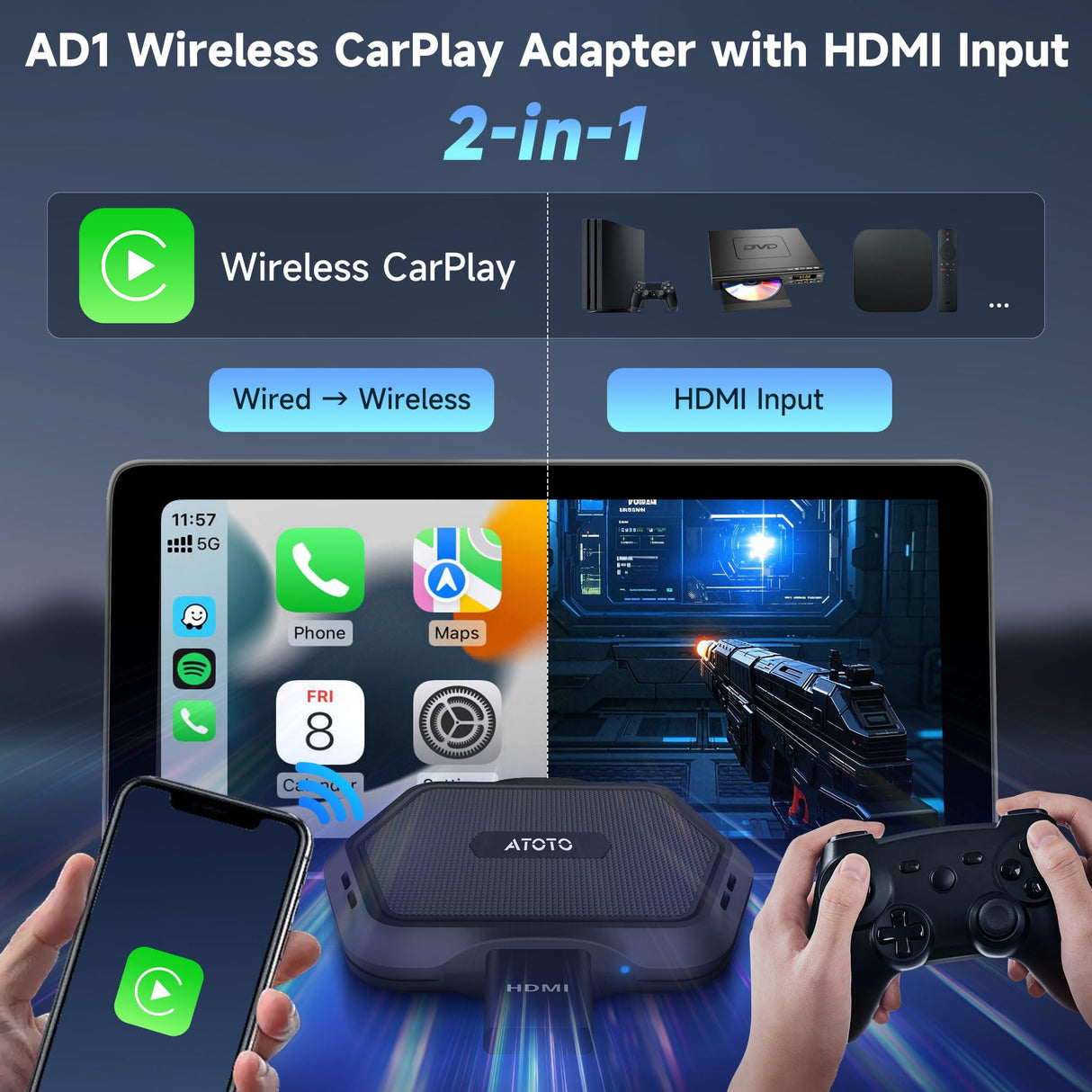 ATOTO AD1-BK Wireless CarPlay Adapter for iPhone - Convert Wired to Wireless CarPlay, Plug & Play, HDMI Hub for TV/DVD, OTA Updates