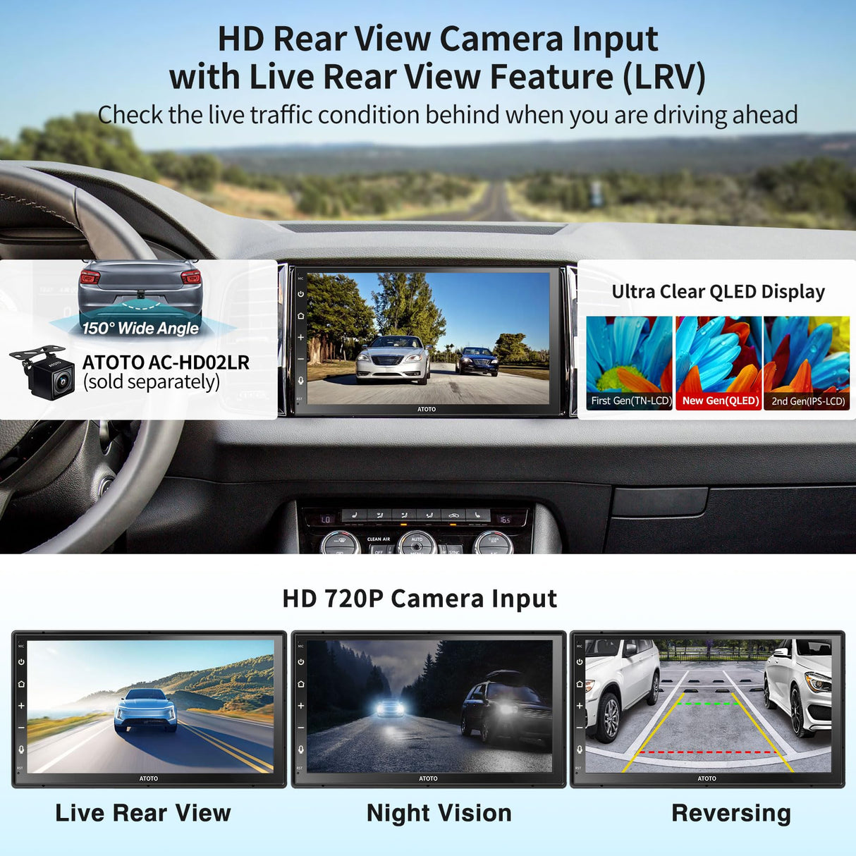 ATOTO A6PF 7inch Double DIN Android Car Stereo QLED Touchscreen, Wireless CarPlay & Wireless Android Auto, MirrorLink, GPS Tracking, Dual Bluetooth, WiFi/BT/USB Tethering, HD LRV, 2G+32G, A6G2B7PF