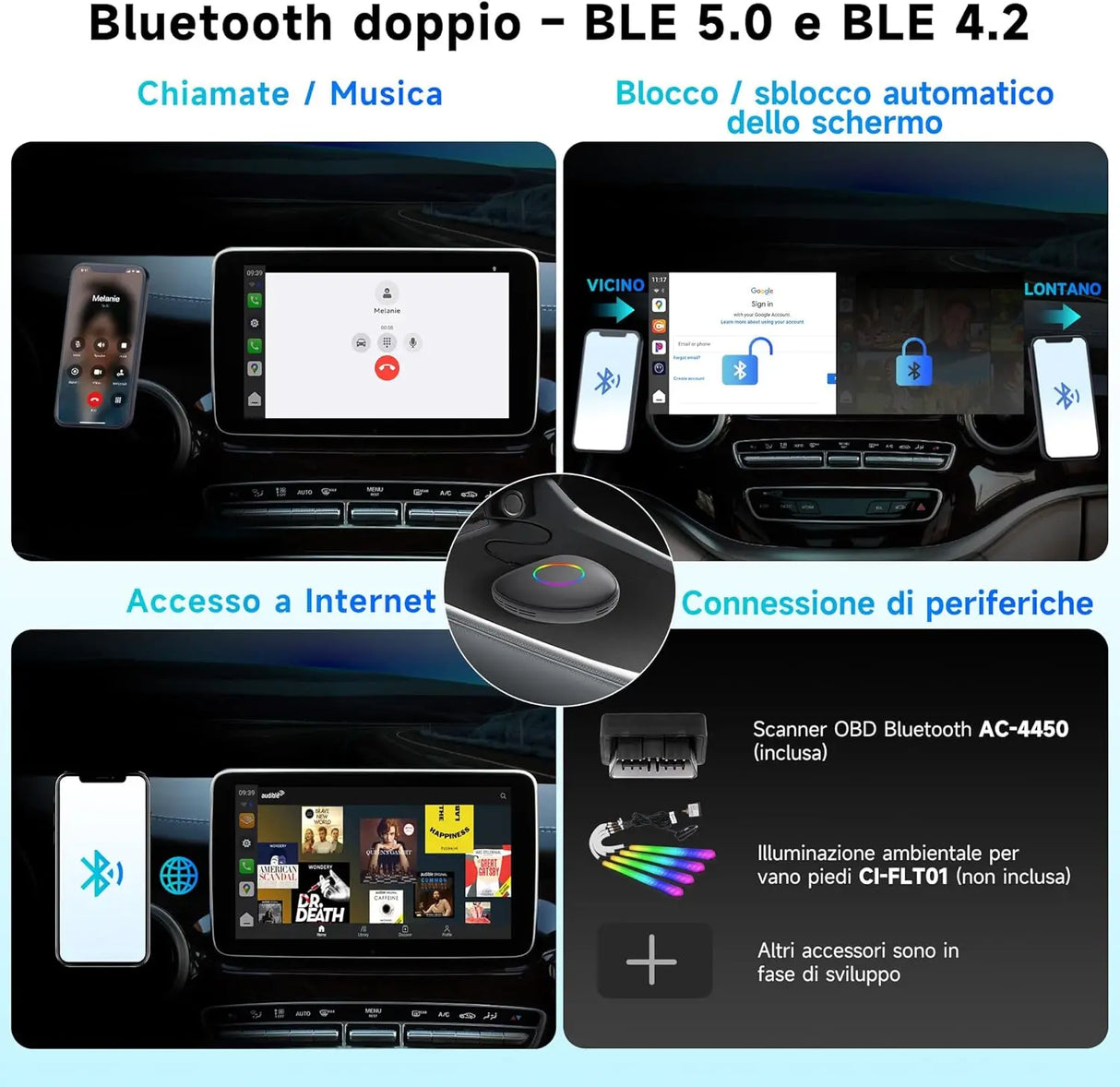 ATOTO CB6 Adaptateur CarPlay Sans Fil avec Mini OBD II – Boîtier CarPlay IA, 8 Go+128 Go Boîtier Streaming Voiture avec 4G, Double Bluetooth, USB, GPS Intégré, Assistant IA, microSD, OTA