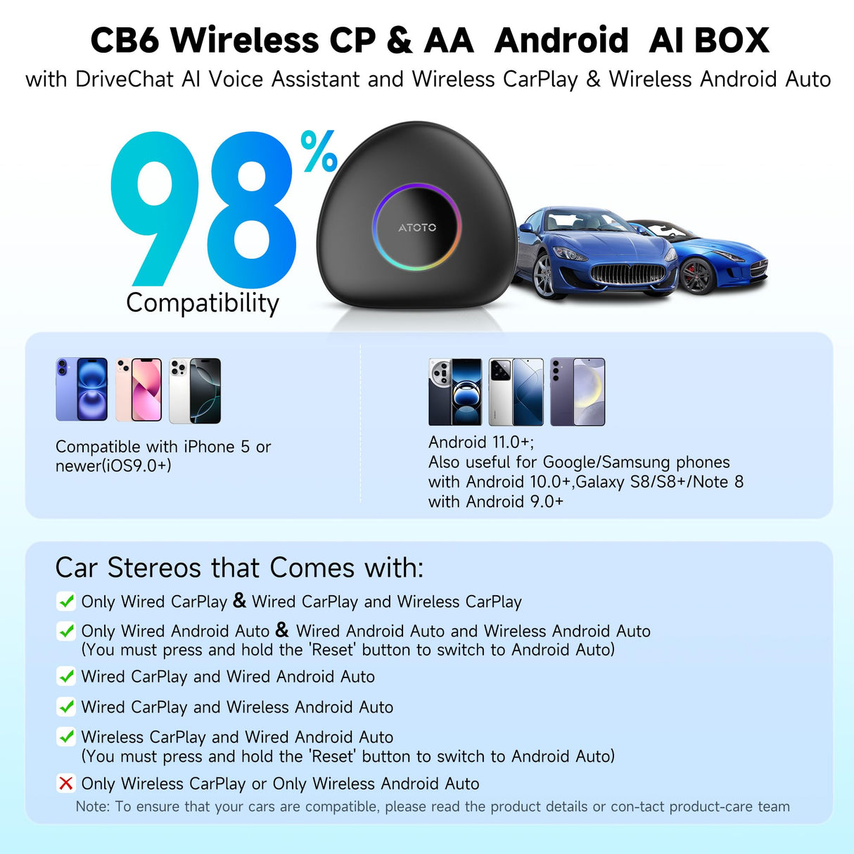 ATOTO CarWave CB6D wireless CarPlay adapter Magic Box CarPlay Video Box - Wireless CarPlay/Android Auto/Android 13 OS, 8GB+128GB, 4G LTE, WiFi, Dual Bluetooth, GPS, YouTube/Netflix Support, microSD, OTA, Black
