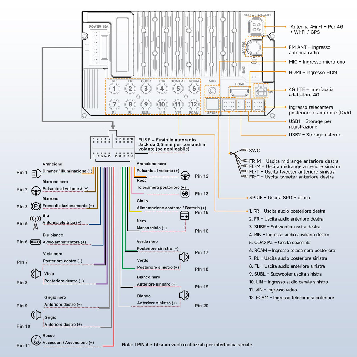 ATOTOZONE X10G2A7E Pulsante Android Da 7 Pollici Con Navigazione Integrata,8+128G Stereo Auto Double DIN, ChatGPT AI, 4G LTE, CarPlay & Android Auto Senza Fili, Doppio Telefono & Bluetooth