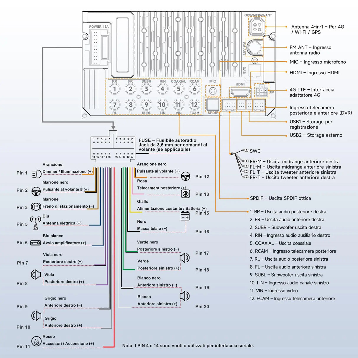 ATOTO X10G2A7E Autoradio 2 DIN 7" Android con Navigazione Integrata, 8+128G, CarPlay Wireless, Android Auto Wireless, ChatGPT AI, 4G LTE, Doppio Telefono, Bluetooth