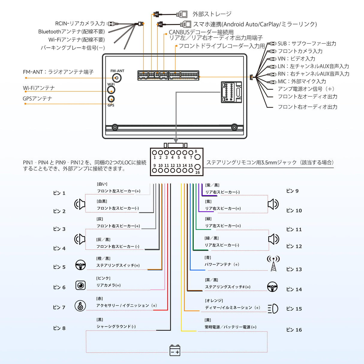 ATOTO S8G2C74MS 7インチ 2Dinディスプレイオーディオ バックカメラ付き・内蔵4G LTE・8コア4G+32G・ワイヤレスCarPlay/Android Auto・デュアルBluetooth・WiFi/USBテザリング・GPSナビ・ChatGPT AI対話・HD LRV【技適認証済】
