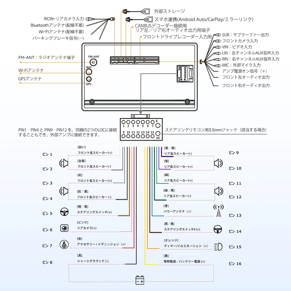 ATOTO S8G2C74MS 7インチ 2Dinディスプレイオーディオ バックカメラ付き・内蔵4G LTE・8コア4G+32G・ワイヤレスCarPlay/Android Auto・デュアルBluetooth・WiFi/USBテザリング・GPSナビ・ChatGPT AI対話・HD LRV【技適認証済】