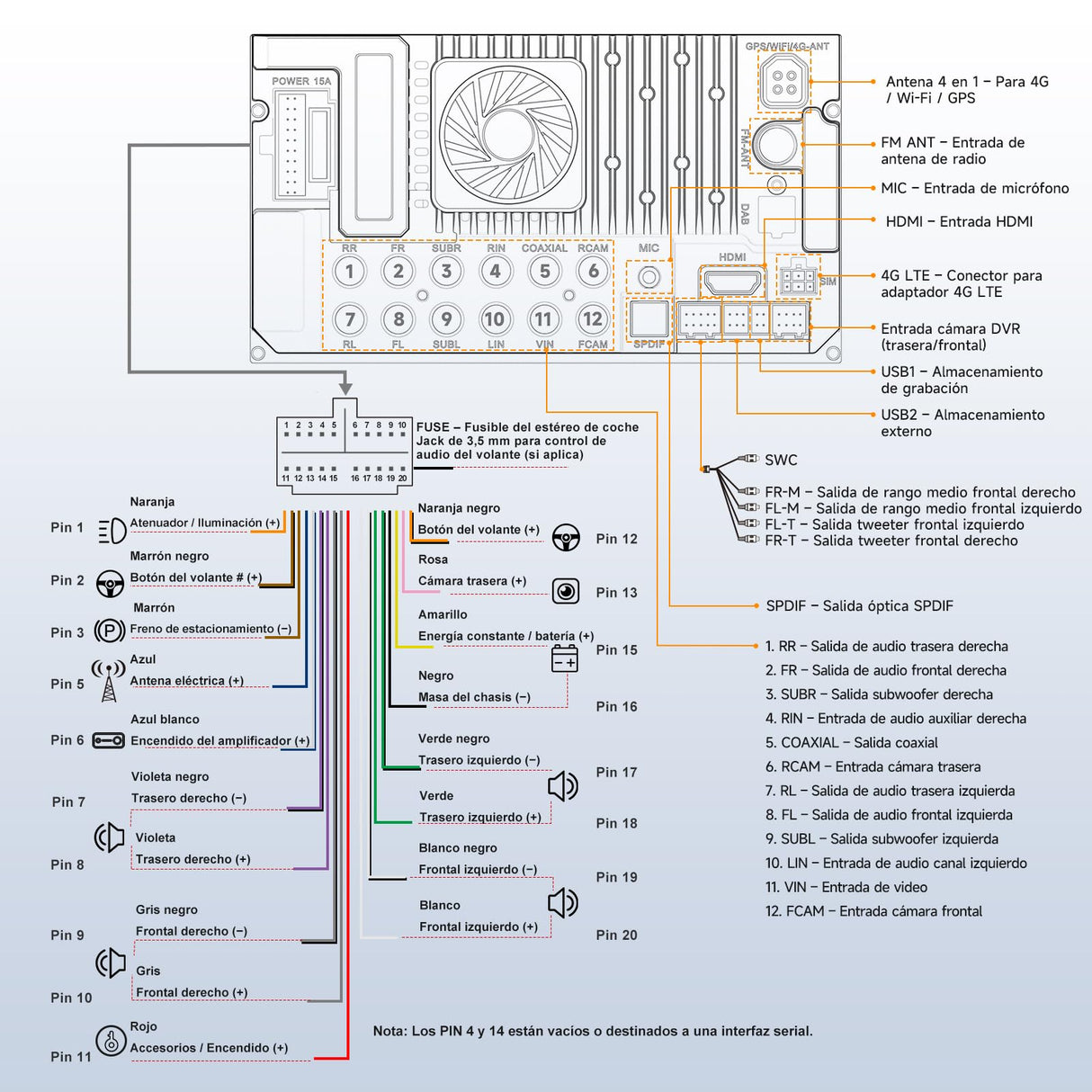 ATOTO X10G225E 12.5" 2Din Radiocasetes Coche Android QLED, 8+128 GB, CarPlay inalámbrico y Android Auto, 4G LTE, Asistente de voz AI, GPS, Micrófono dual, Bluetooth, LRV, 36B-EQ, Entrada HDMI
