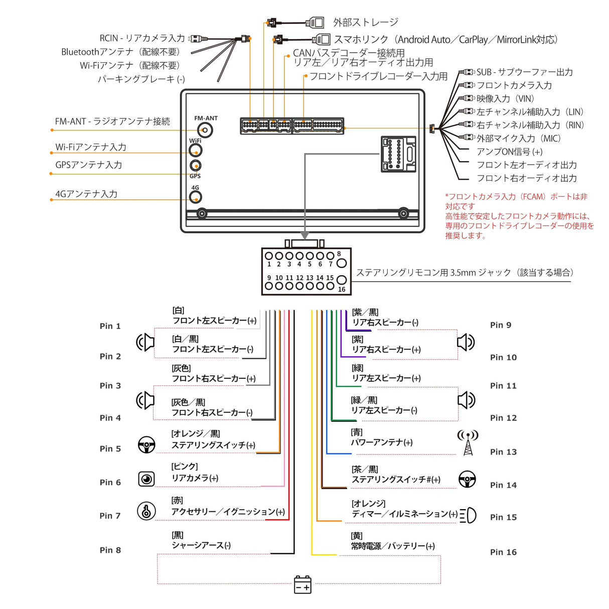 ATOTO S8G2A74MS 7インチ 2DIN ディスプレイオーディオ - QLED、ワイヤレスCarPlay & Android Auto、4G LTE + 32G、WiFi/BT/USBテザリング、デュアルBluetooth、GPSトラッキング、SCVC対応