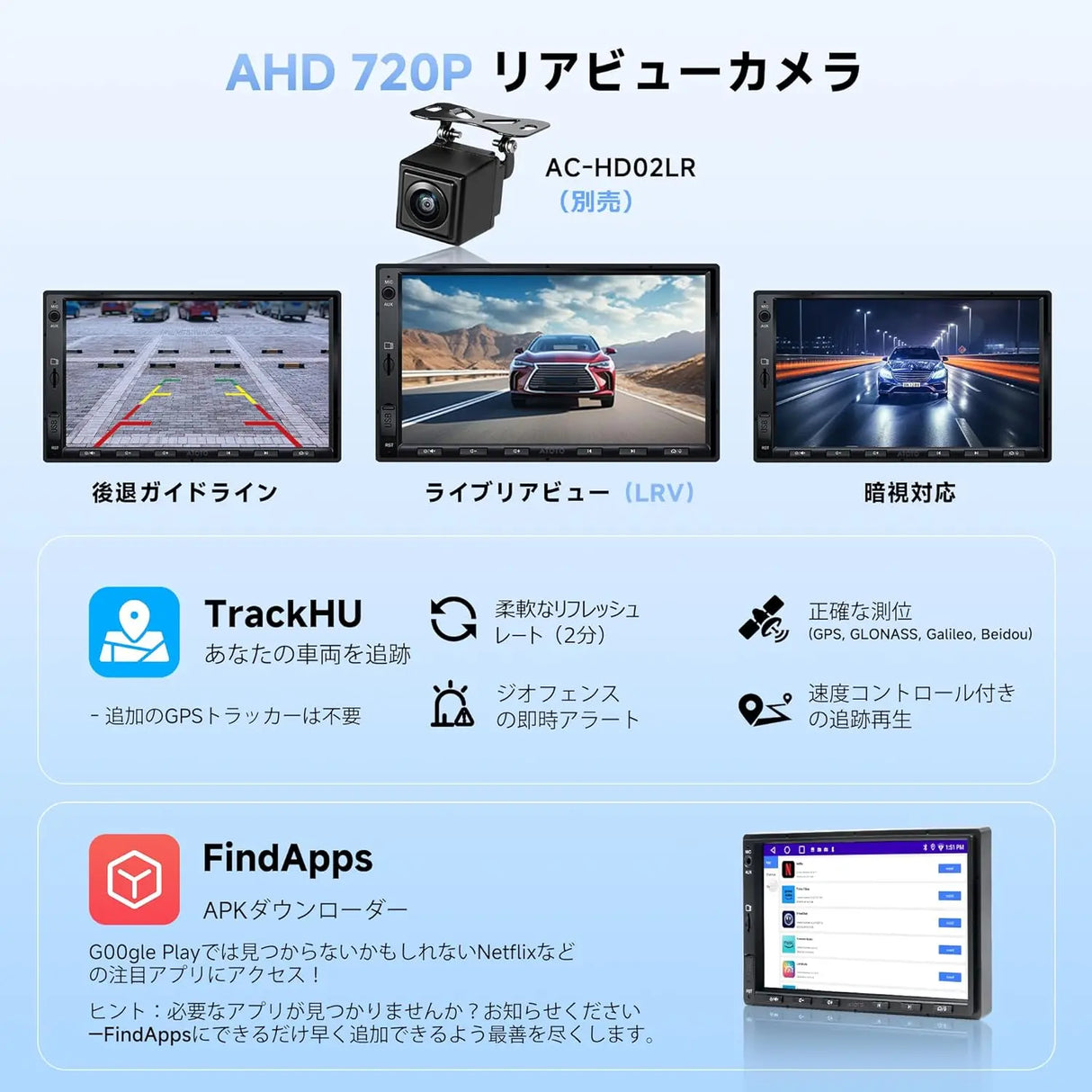 ATOTO A5LG2A7T 7インチ2DINディスプレイオーディオIPS 1280*720 Androidナビゲーション | WiFi/Bluetoothテザリング対応 | Android Auto&CarPlay 無線 | 24バンドEQ DSP内蔵 | 2GB+32GB | FM/AM/USB/TF動画再生