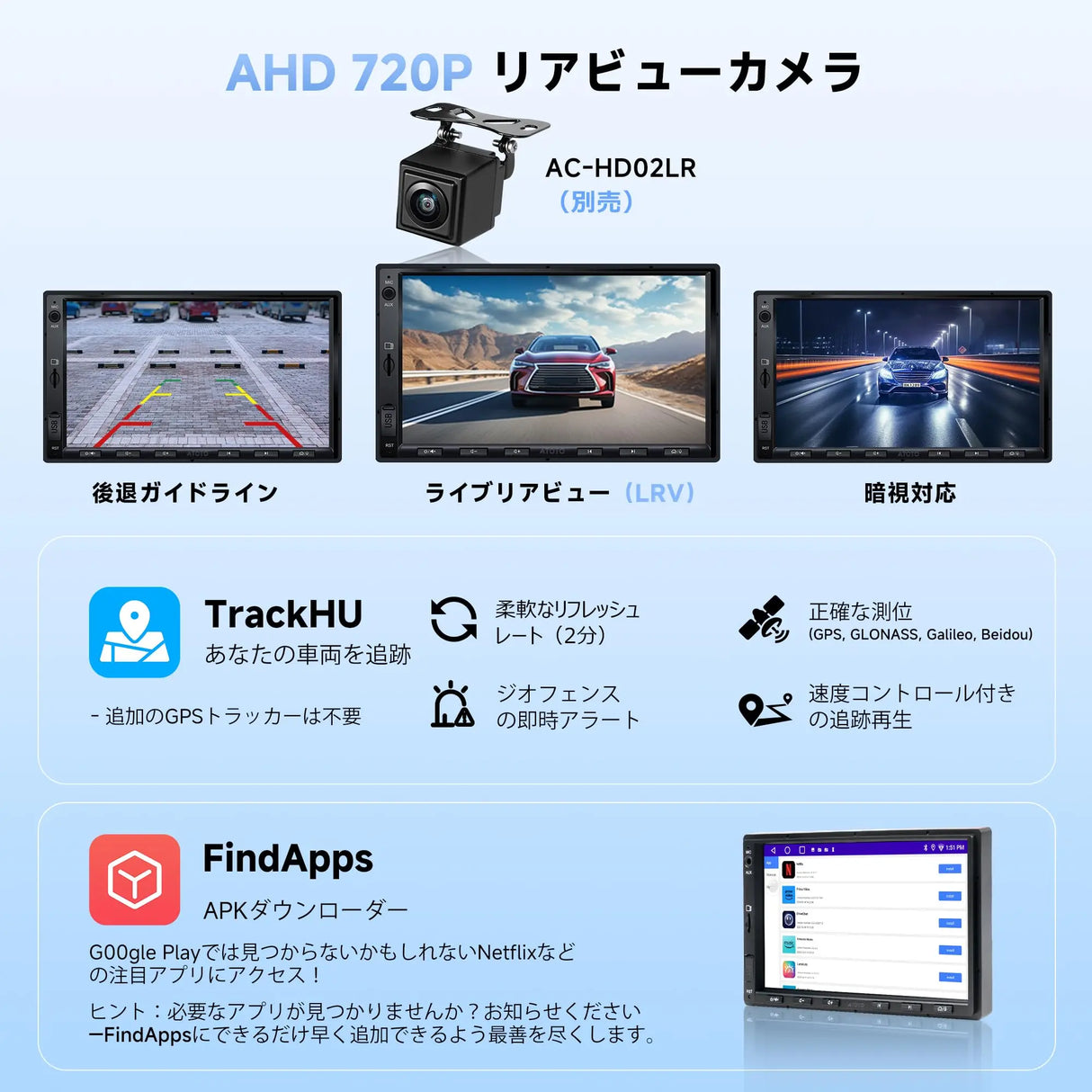 ATOTO A5LG2A7T 7インチ2DINディスプレイオーディオIPS 1280*720 Androidナビゲーション | WiFi/Bluetoothテザリング対応 | Android Auto&CarPlay 無線 | 24バンドEQ DSP内蔵 | 2GB+32GB | FM/AM/USB/TF動画再生