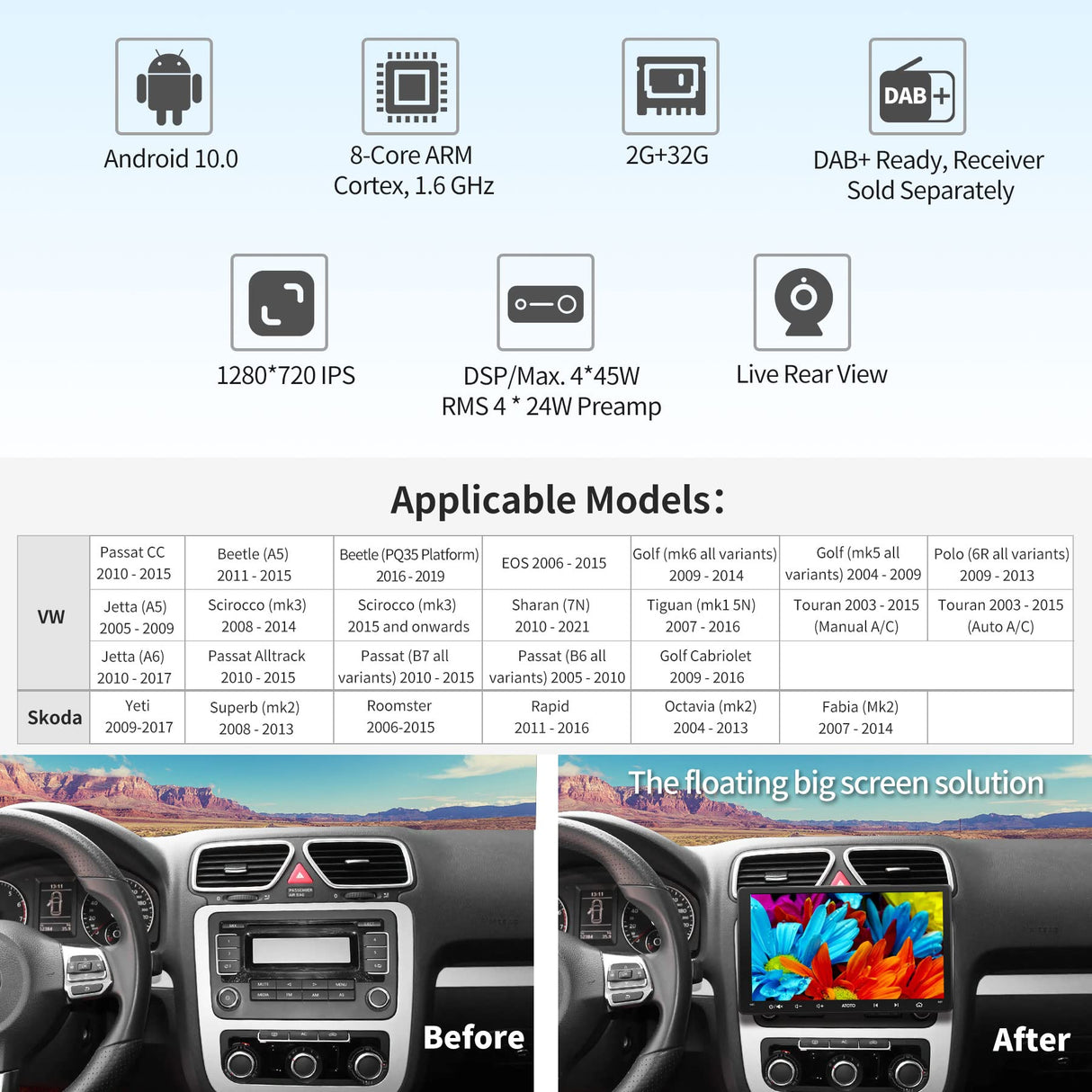 ATOTO A6 9 Pulgadas Android Radio 2 DIN Compatible con Skoda VW Volkswagen Golf Jetta, CarPlay y Android Auto, Doble Bluetooth, Wi-Fi/BT/USB Tethering Internet, HD LRV, 2G+32GB, A6VW09PF