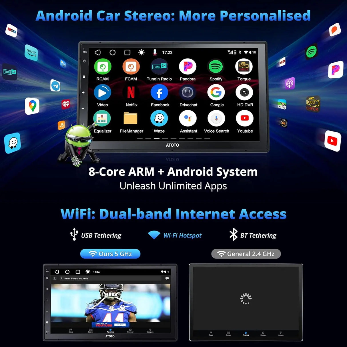 ATOTO A6G2C7PF 7" Double Din Car Stereo, Backup Camera, 8-Core 2+32G, Fully Laminated QLED Touchscreen, DAB Radio, Wireless CarPlay & Android Auto, MirrorLink, LRV, GPS, WiFi, Bluetooth, USB