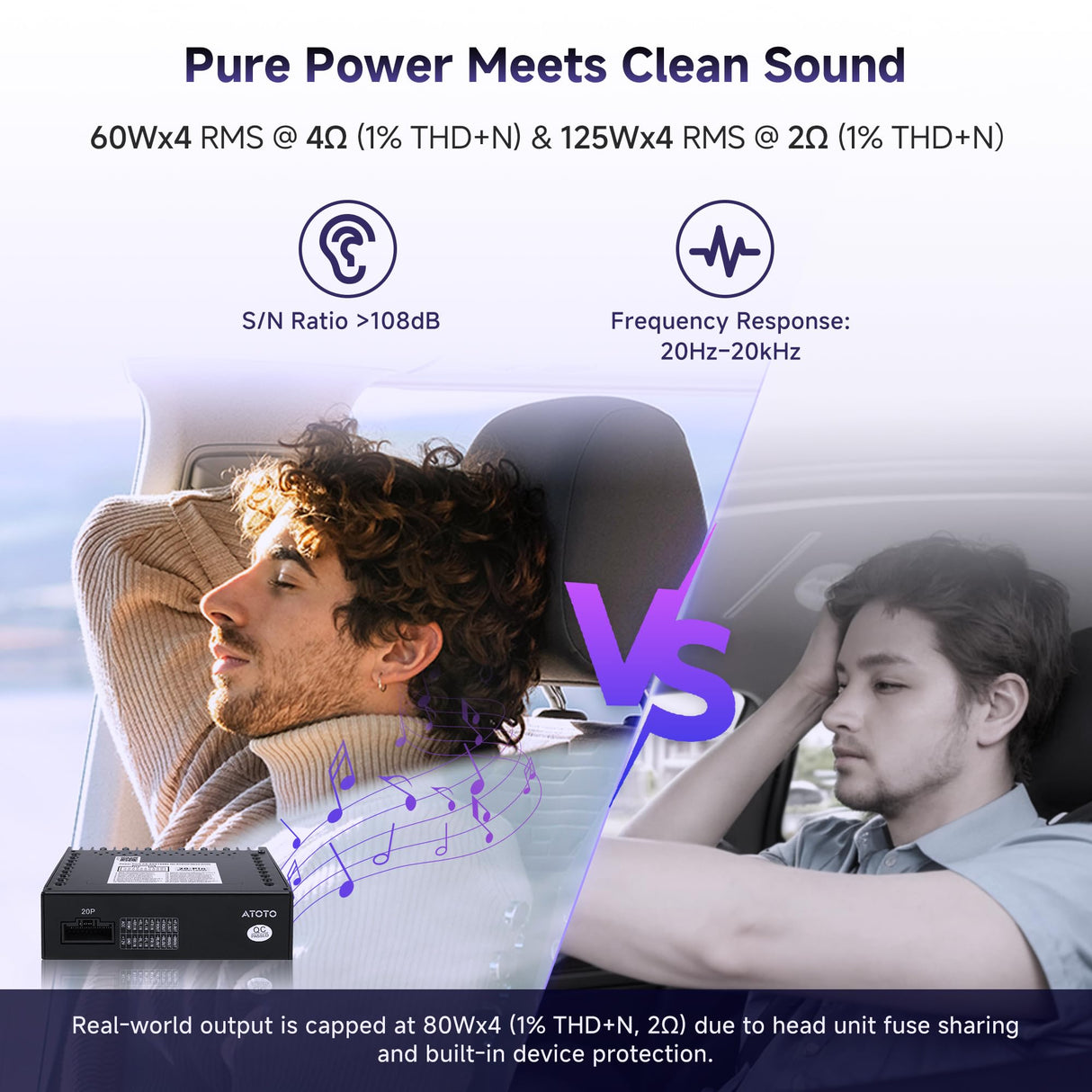 ATOTO CA-AEC122DL Amplificador de Auto Compacto 4x60W RMS, 4 Canales, Clase D TI TPA3221, EQ Personalizable, Cable de Alimentación 2m, Compatible con Estéreos ATOTO