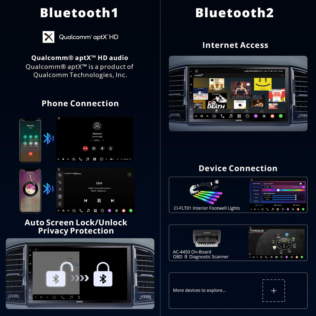 ATOTO X10DG209E 9.35" QLED DAB+ Android Double Din Car Audio 8+128G 4G LTE Wireless CarPlay & Android Auto AI Voice Assistant GPS Tracking Dual Camera Inputs & Mic & Bluetooth