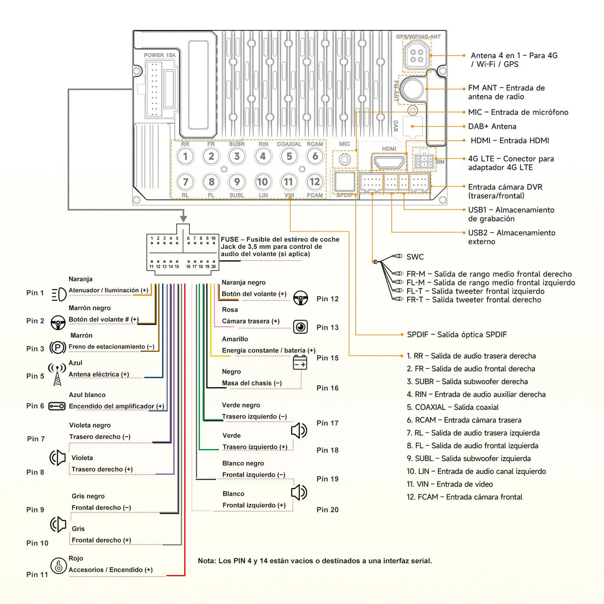 ATOTO X10DG2B7E Radio 2 DIN Android 7" QLED DAB, 8GB+128GB, CarPlay y Android Auto Inalámbricos, 4G LTE, Asistente de Voz AI, GPS, Micrófono Dual, Bluetooth, LRV, 36B-EQ, Entrada HDMI