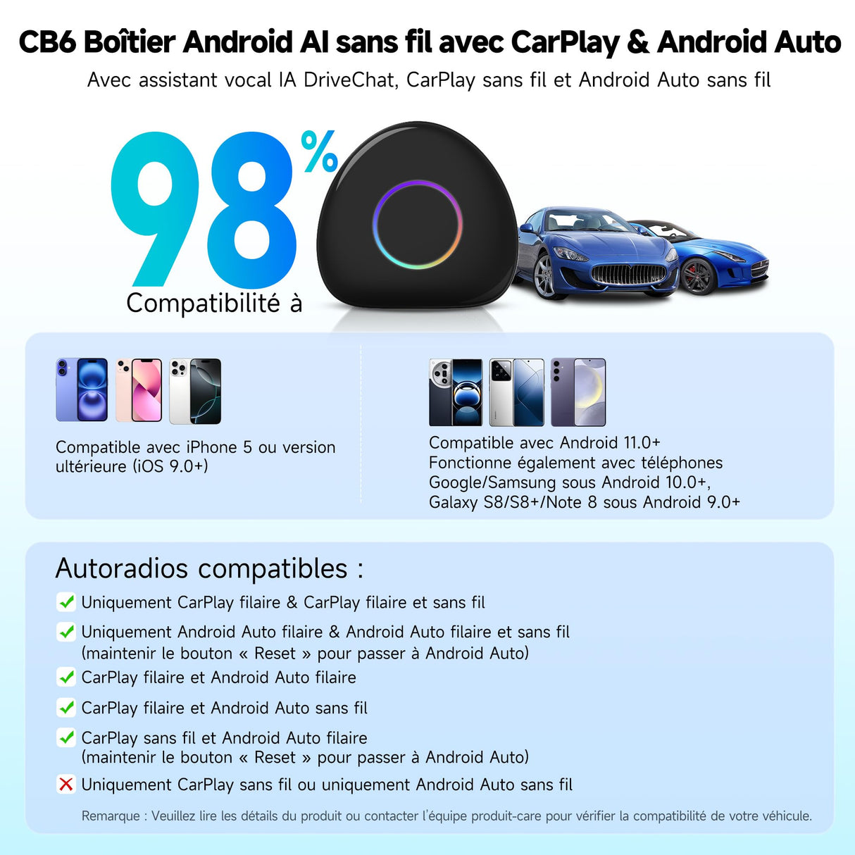 ATOTO CB6 Adaptateur CarPlay Sans Fil – Boîtier CarPlay IA, 8 Go+128 Go Boîtier Streaming pour Voiture avec 4G, Double Bluetooth, USB, GPS Intégré, Assistant IA, Extension microSD, OTA