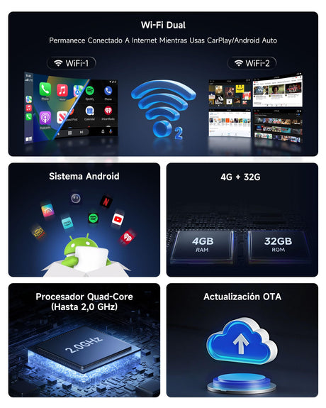 ATOTO CB4B Dongle WIFI – Dual Bluetooth, Tarjeta TF 128GB, 4G+32G, Netflix/YouTube, Adaptador CarPlay Inalámbrico, Android TV Box con AI DriveChat, Negro