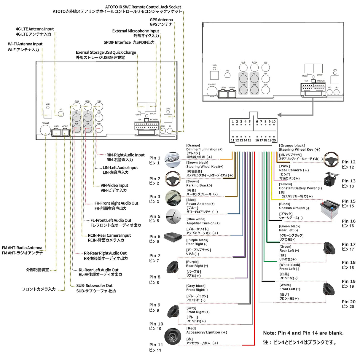 ATOTO S8G2104PR 10" Double Din Android Car Stereo Receiver with Wireless CarPlay & Android Auto, Dual BT w/aptX HD, Split Screen Display, USB Tethering, VSV&LRV, and Built-in 4G Cellular Modem