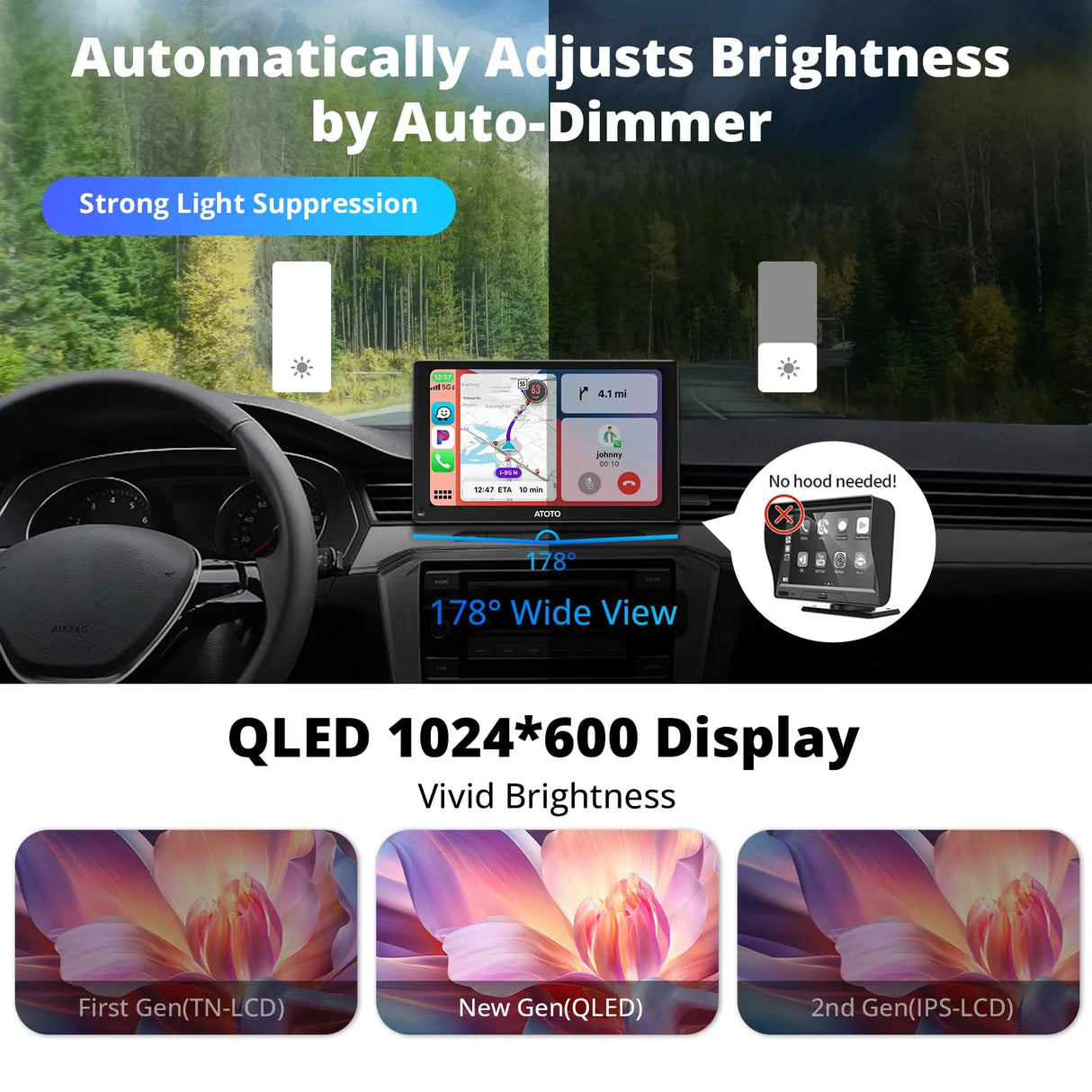 ATOTO P8 Portable Car Stereo, Wireless CarPlay & Wireless Android Auto, 7inch QLED Glare-Suppressing Touchscreen, WDR&Auto Dimmer, Bluetooth, Remote Control, AUX/FM Output, P807SD-RM
