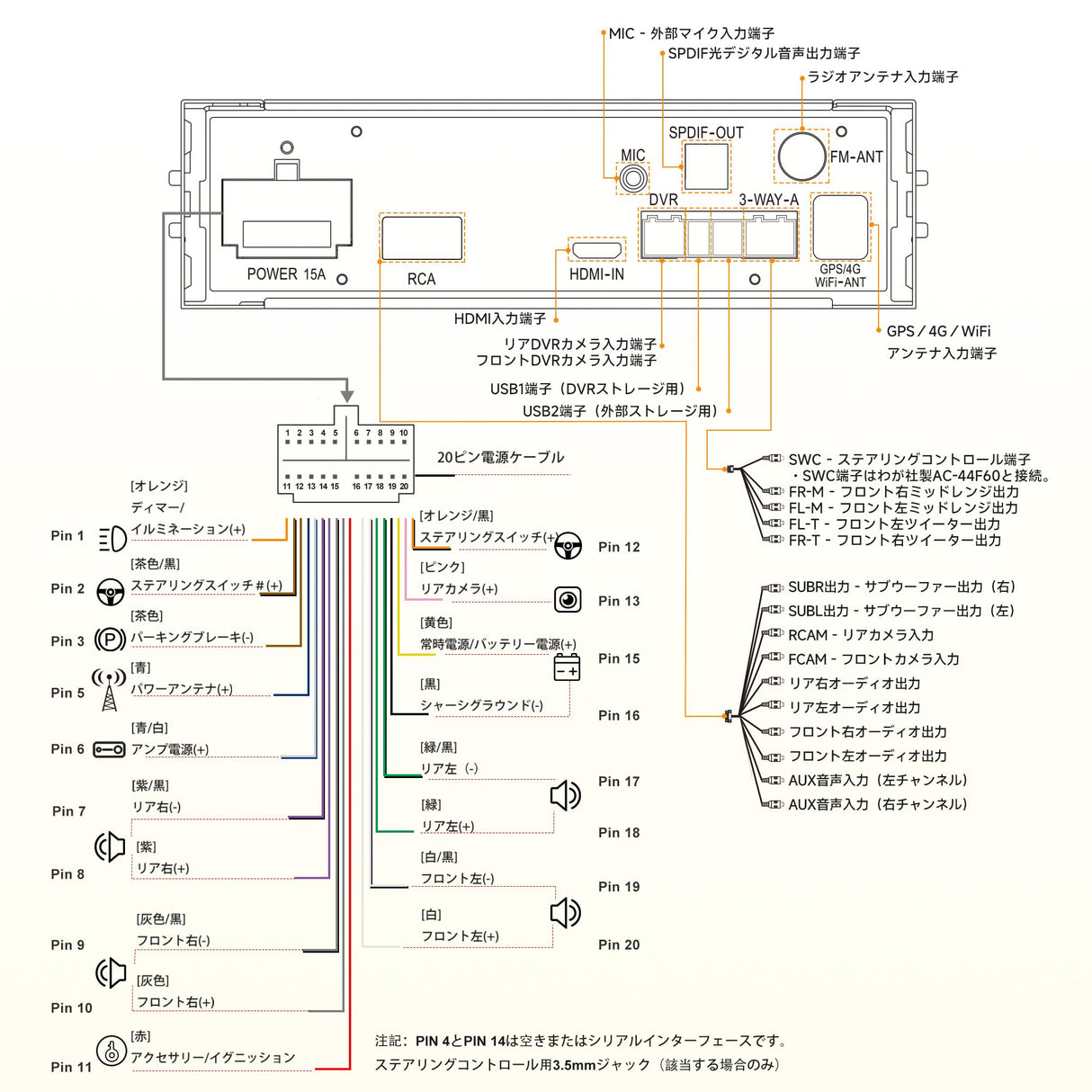 ATOTO X10G141E-R3 14.1インチ ディスプレイオーディオ AI搭載 大画面 Android ナビ【8GB+128GB / 4G LTE / 7.1.2chサラウンド】1DIN 2DIN 対応 フレックスビュー 角度調整 ワイヤレス CarPlay Android Auto 2カメラ同時録画
