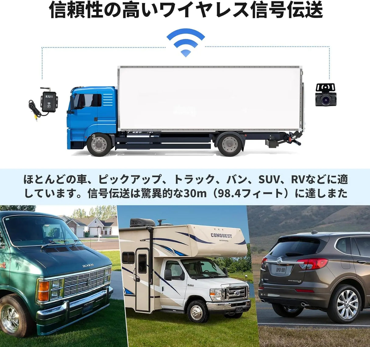 ATOTO WRC-HD10LR ワイヤレスバックアップカメラ 140°広視野角ナイトビジョン AHD 720P 車/SUV/トラック用安定信号進行リアビューカメラ