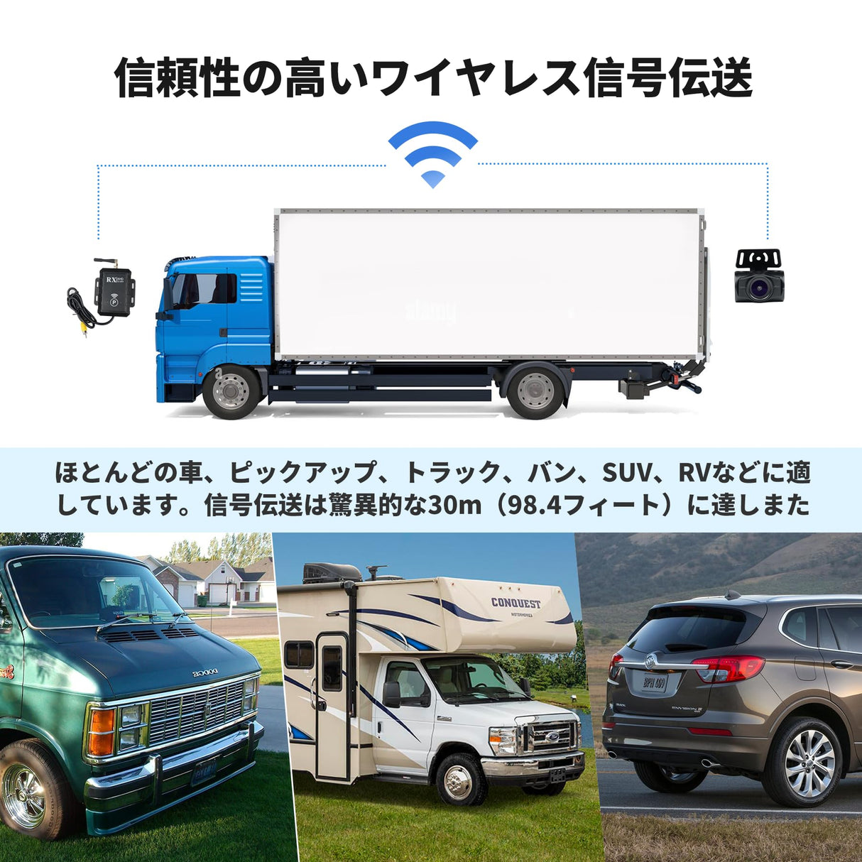ATOTO WRC-HD10LR ワイヤレスバックアップカメラ 140°広視野角ナイトビジョン AHD 720P 車/SUV/トラック用安定信号進行リアビューカメラ