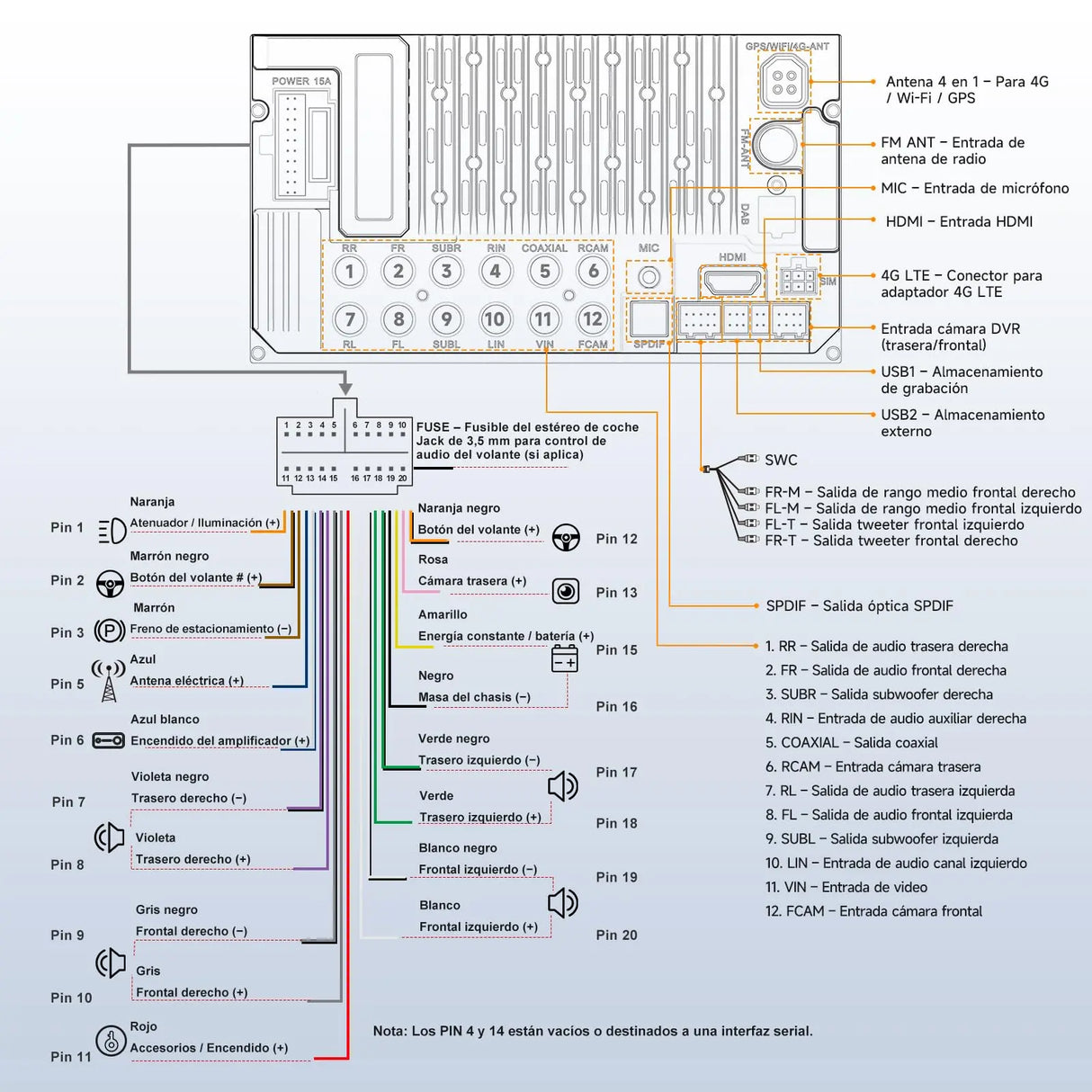ATOTO X10G2A7E Radio 2 DIN Android 7" Navegación Integrada, 8GB+128GB, CarPlay y Android Auto Inalámbricos, ChatGPT AI, 4G LTE, Doble Teléfono, Bluetooth