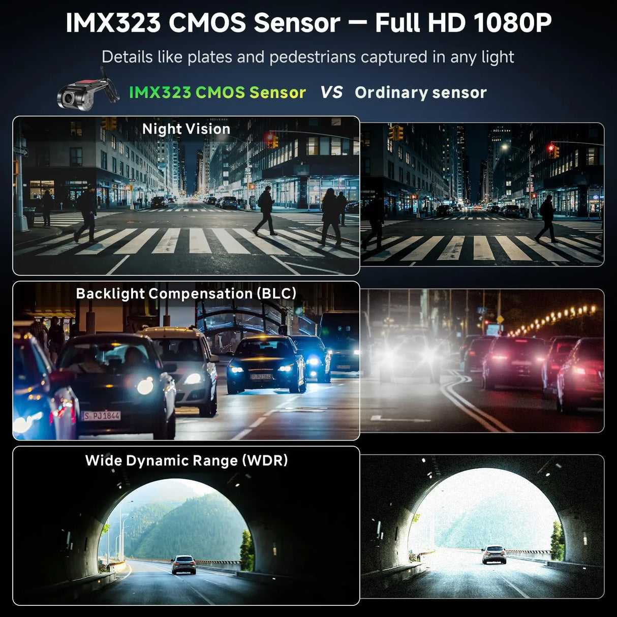 ATOTO AC-44P2 1080P USB DVR On-Dash Camera, 156° Wide-Angle, Loop Recording, Video Lock Function & Playback, Supports Up to 64GB, Compatible with ATOTO A5/A6/S8/P9, Not Compatible with F7/P5/P8/X10