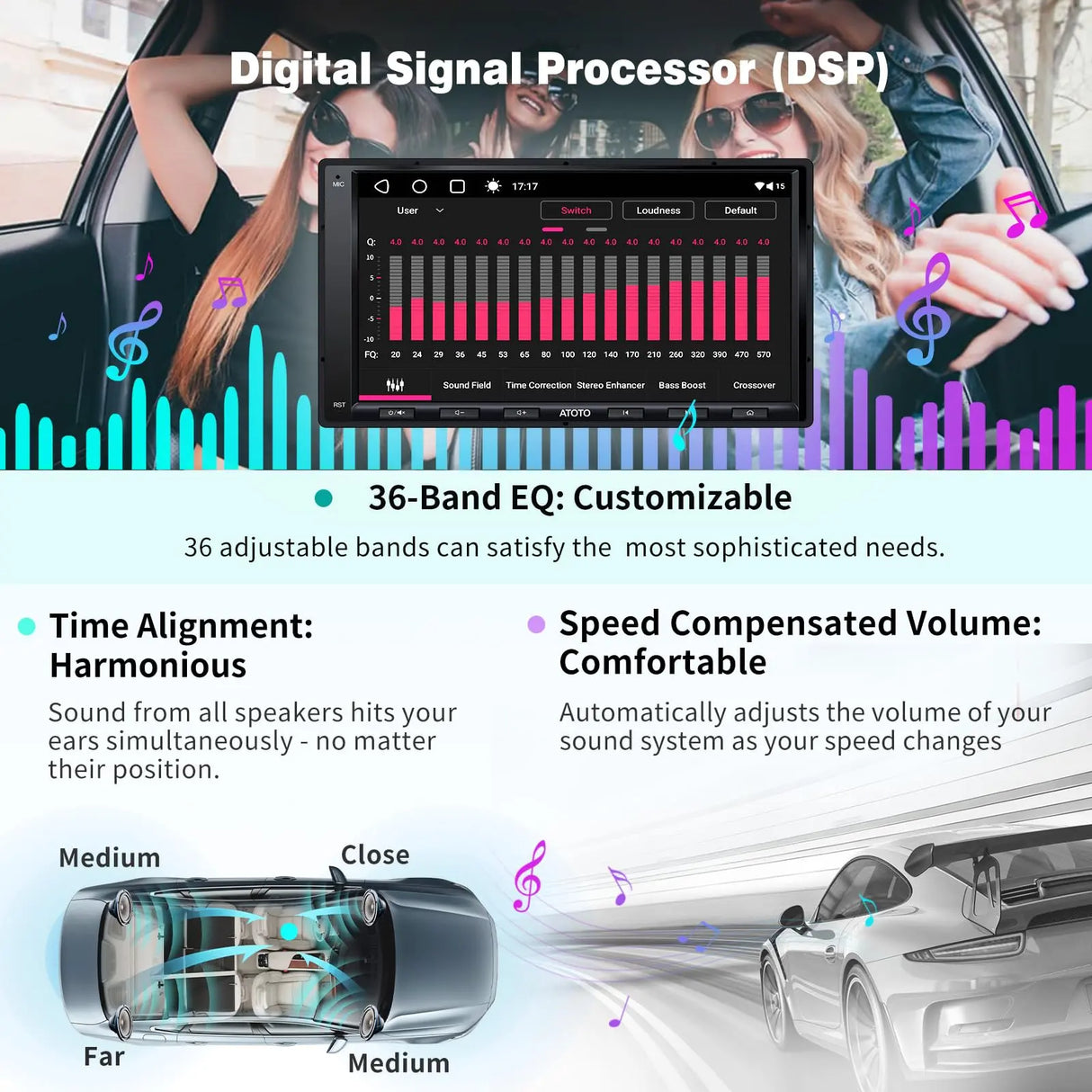 ATOTO A6 PF Android Double-DIN Car Stereo, Wireless CarPlay, Wireless Android Auto, Mirrorlink, 7 in Touchscreen in-Dash GPS Navigation, Dual Bluetooth, WiFi/BT/USB Tethering, HD LRV, 2G+32G, A6G2A7PF
