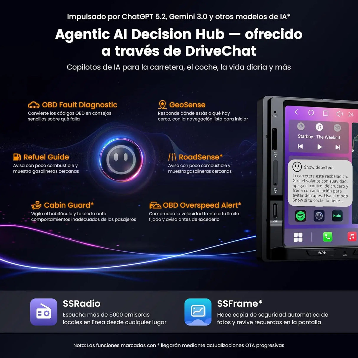 ATOTO S84G2D7PB 7" Autoradio Android 2 DIN con Pantalla Táctil, Iluminación Ambiental, Alerta de Colisión, Vigilancia de Aparcamiento, GPS Integrado, DSP Hi-Fi con Salida 4V