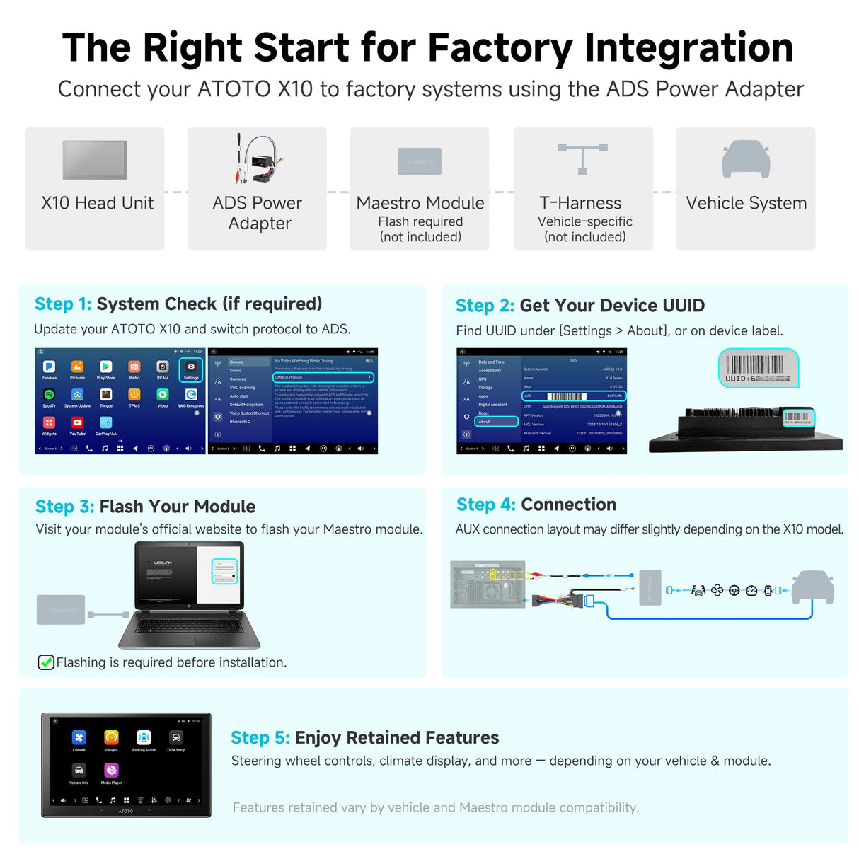 ATOTO AC-ADSX10 ADS Protocol Decoder Wiring Harness for X10 Series Car Stereo: Retain Functions, Real-Time Data, Stable Transmission, Plug & Play (Requires ADS-MRR/MRR2)