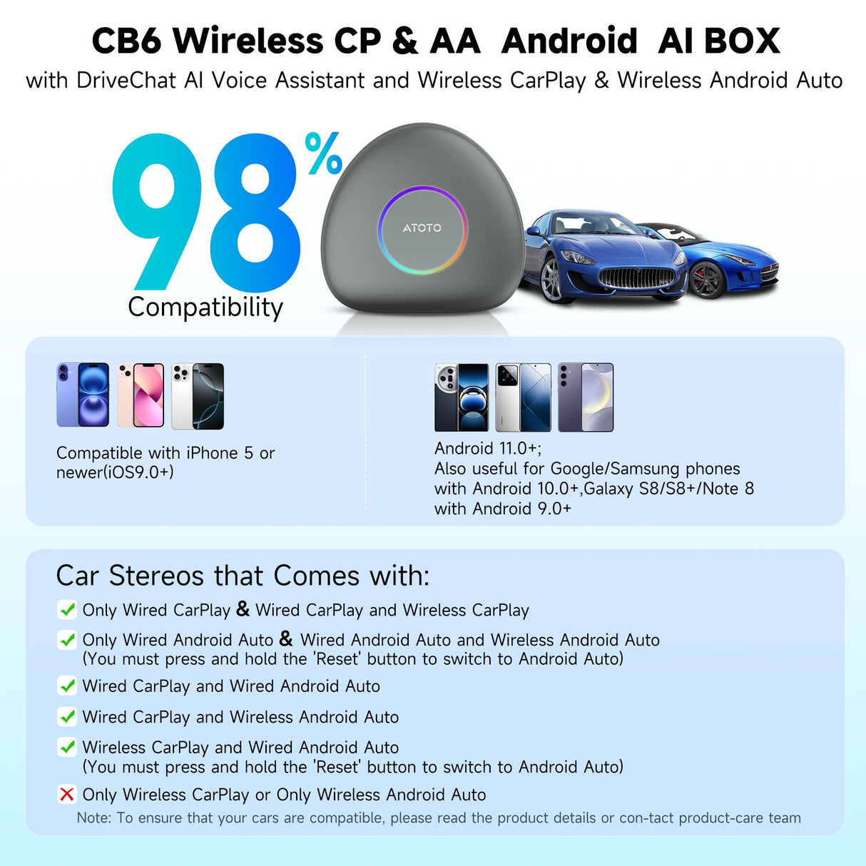 ATOTO CarWave CB6 Magic AI Box - Wireless CarPlay & Android Auto, Android 13 OS, 8-Core, 8G+128G, Car Streaming Video Box for Netflix, Spotify, 4G LTE, WiFi, Dual Bluetooth, OBD II, microSD, OTA, Gray