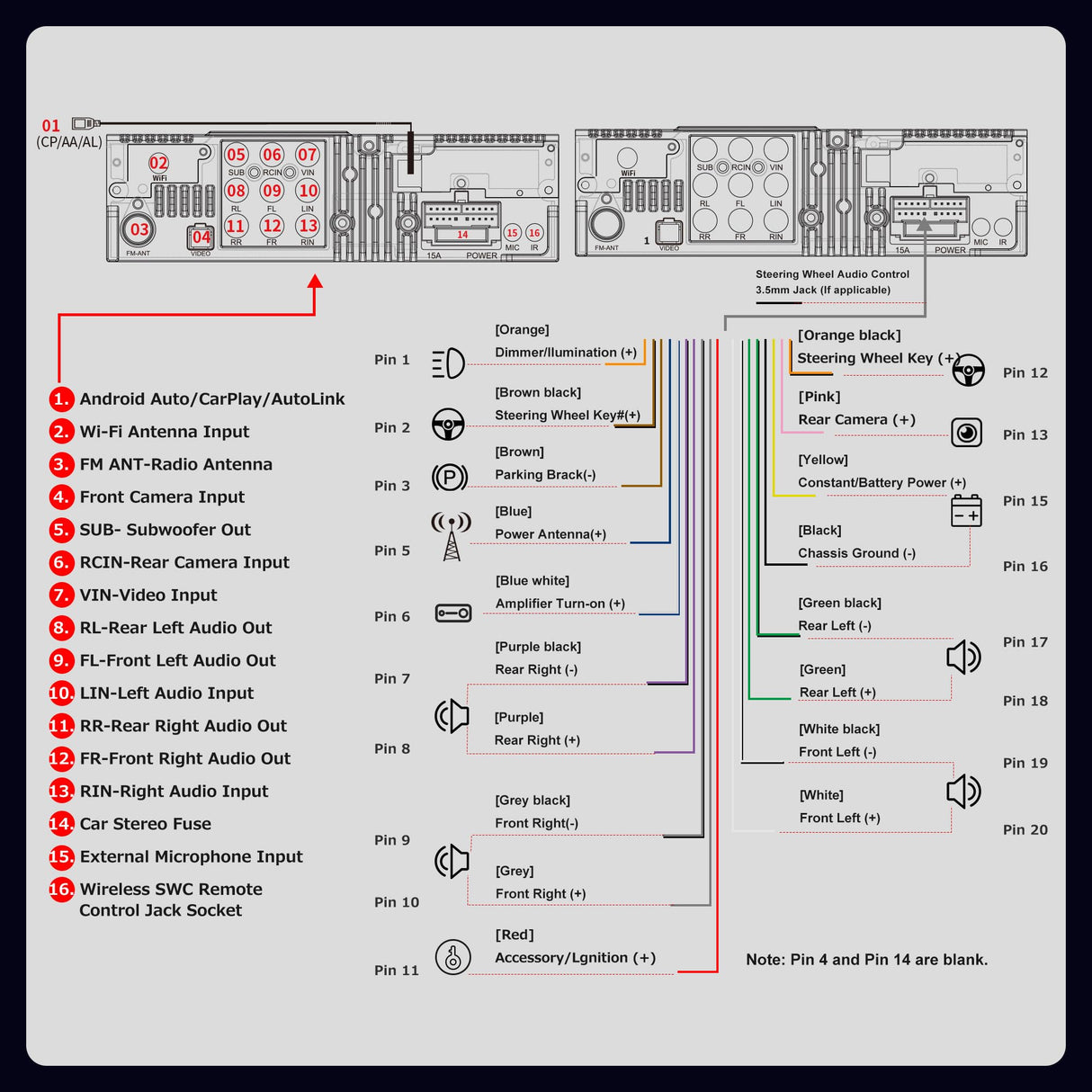 ATOTO F7G1A5WE 5" Single Din Car Stereo with Wireless CarPlay, Android Auto, Bluetooth, GPS Navigation, FM/AM Radio, WiFi, MirrorLink & Live Rear View