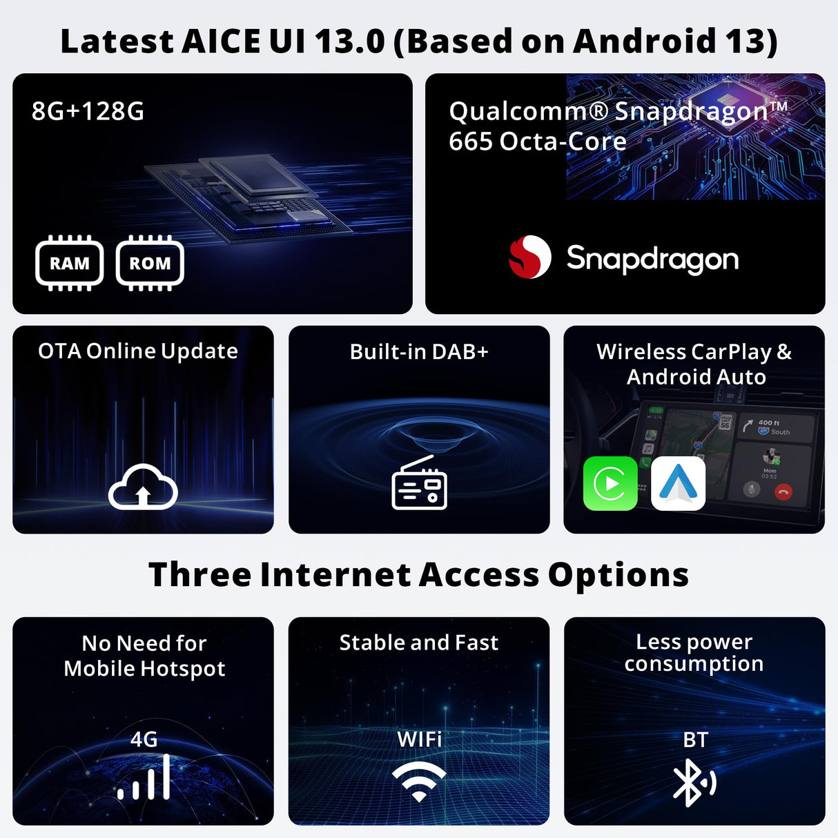 ATOTO X10DG209E 2 DIN Autoradio: 9 Zoll Android, DAB+, 8+128G, 4G LTE, KI-Sprachassistent, Kabelloses Carplay & Android Auto, Duales Mikrofon, BT, Kameraeingang, 36B-EQ, HDMI-Eingang
