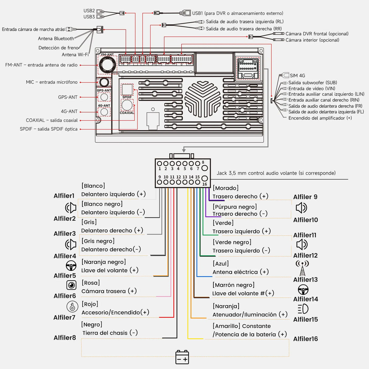 ATOTO A7G2B7PKL-S04 7'' QLED Radio Coche 2 DIN Android, 4G LTE/WiFi, CarPlay y Android Auto Inalámbrico, DSP HiFi 4V con Salida Óptica/Coaxial, Rastreo GPS, IA DriveChat, OBD2 Incluido