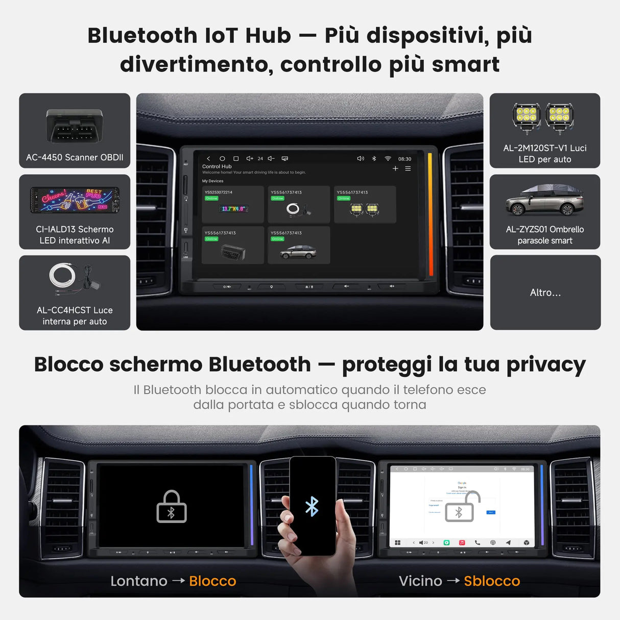 ATOTO S84G2D7PB 7" 2 DIN Android Car Radio, Wireless CarPlay & Android Auto, Agentic AI, Ambient Lighting, Emergency Crash Alert, Parking Surveillance, Hi-Fi DSP with 4V Pre-Out