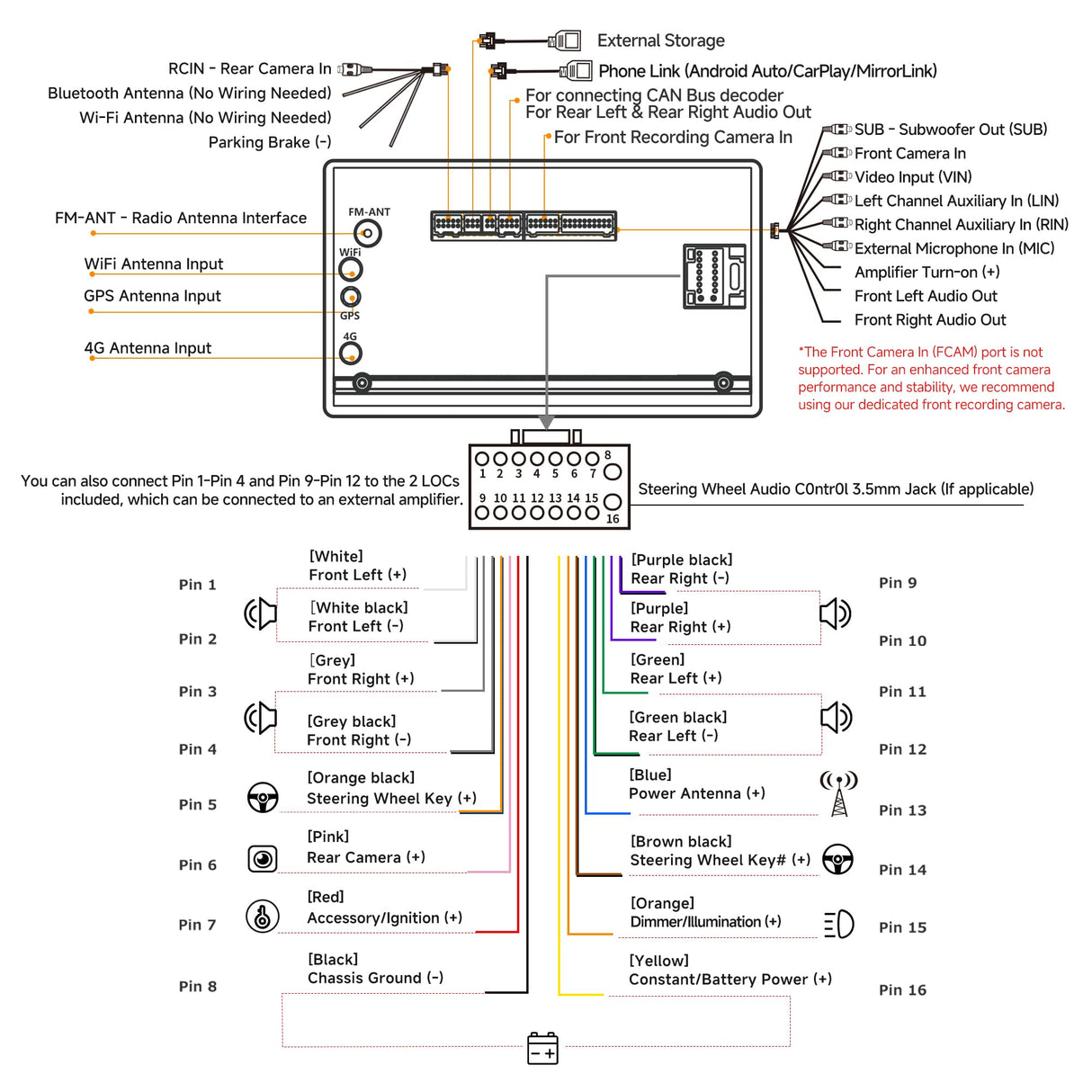 ATOTO S8MS 9" QLED 1280 * 720 Android Double Din Car Stereo, Built-in 4G LTE, Wireless Android Auto & Wireless CarPlay In Dash GPS Navi, GPS Tracking, 4G+32G, Dual Bluetooth, LRV&VSV, SCVC,S8G2094MS