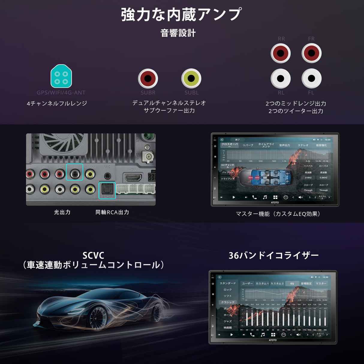 ATOTO X10G2B7E 7インチ 2DINディスプレイオーディオ | QLEDタッチスクリーン | 前後カメラ | 4G LTE | デュアルBluetooth | CarPlay&Android対応 | GPSナビ | 8GB + 128GB TFカード | SCVC音量自動調整 | DSPオーディオ